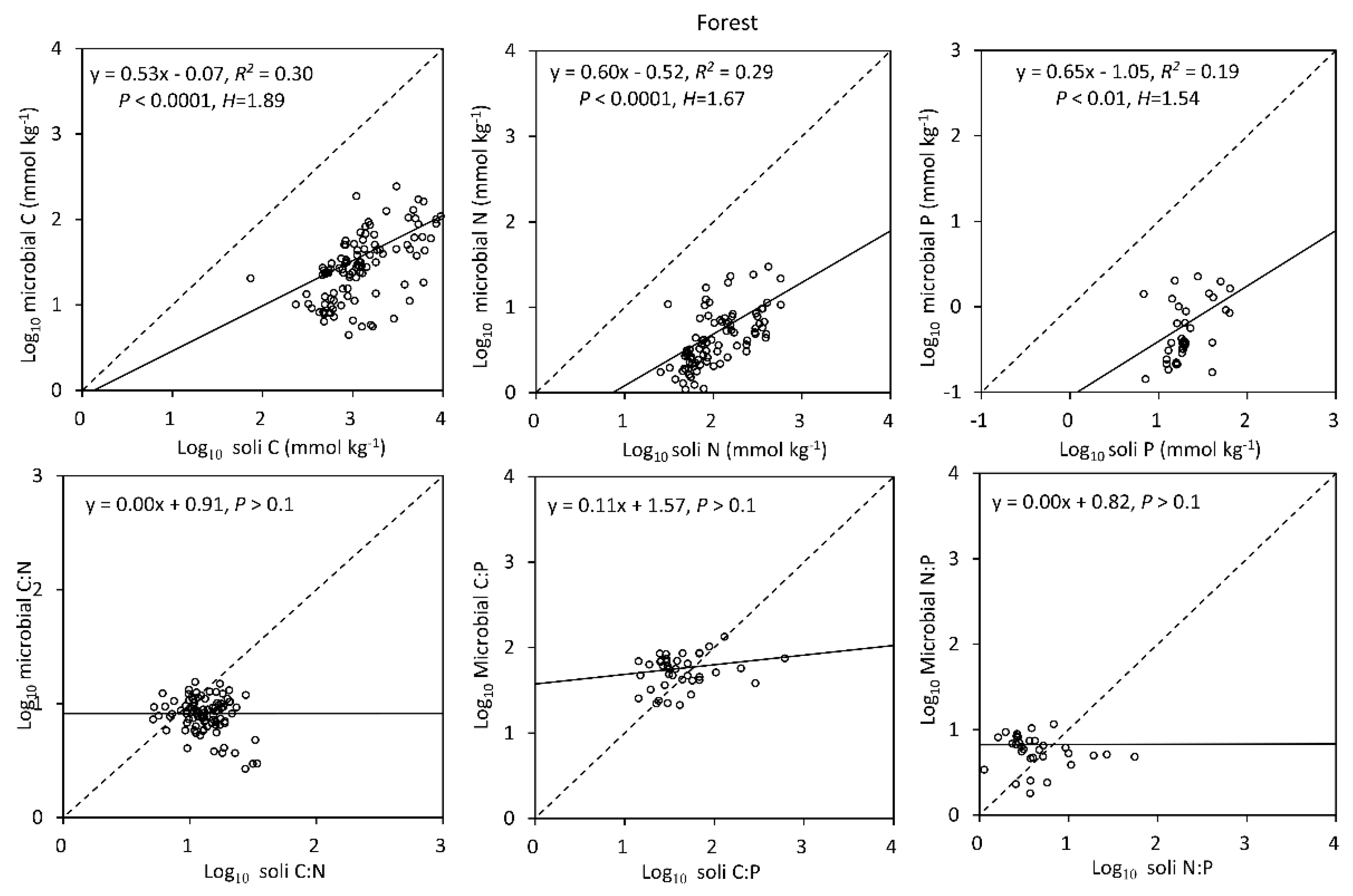 Sustainability 11 02804 g0a2 Sustainability 11 02804 g0a2