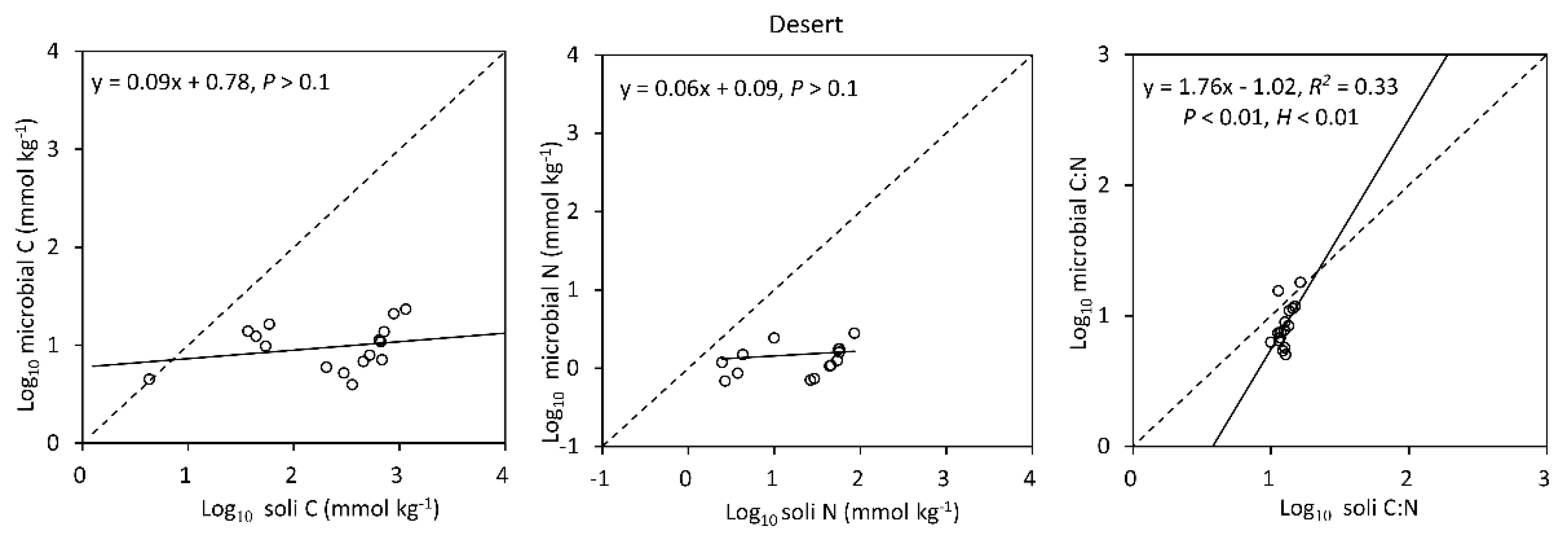 Sustainability 11 02804 g0a5 Sustainability 11 02804 g0a5