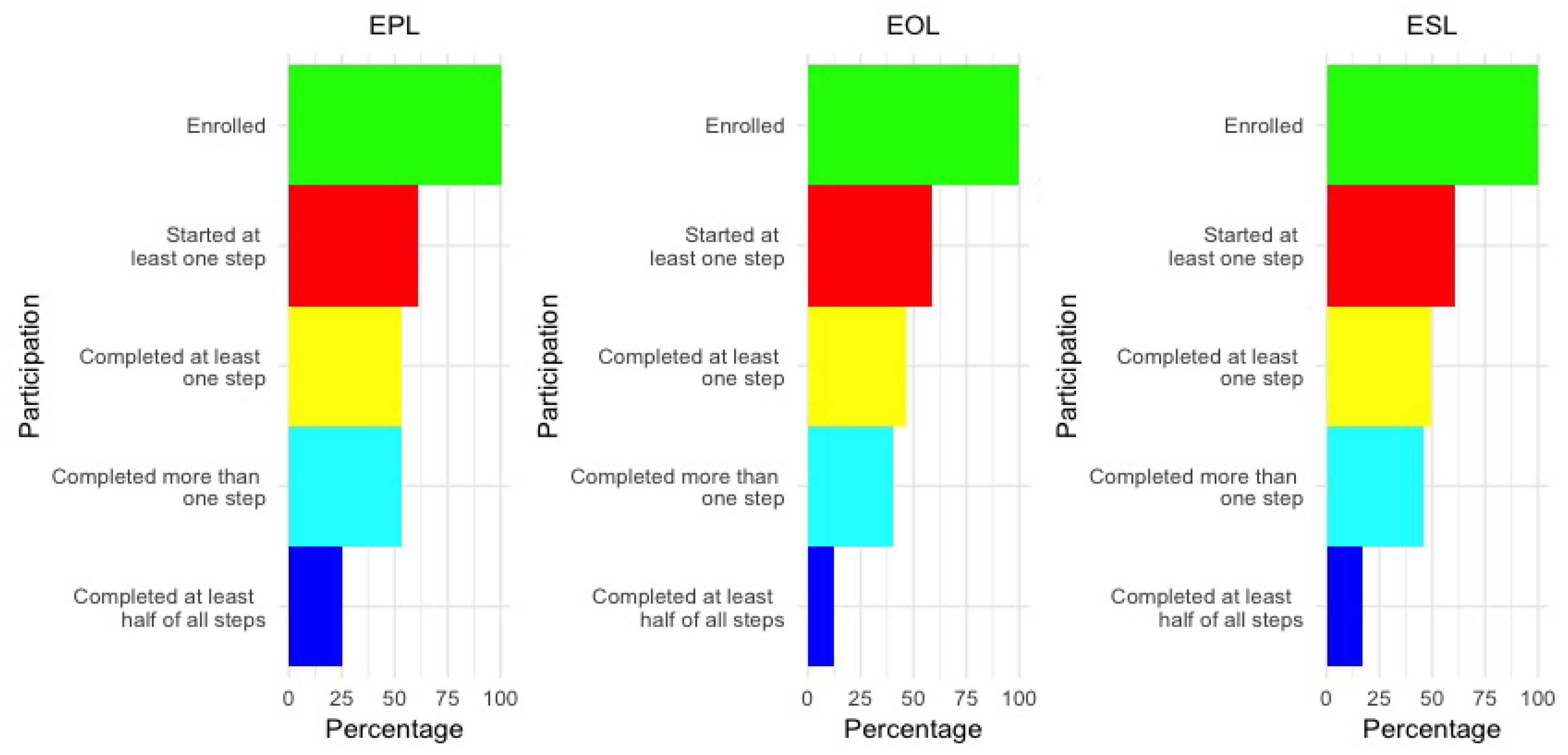 Sustainability 11 02808 g003