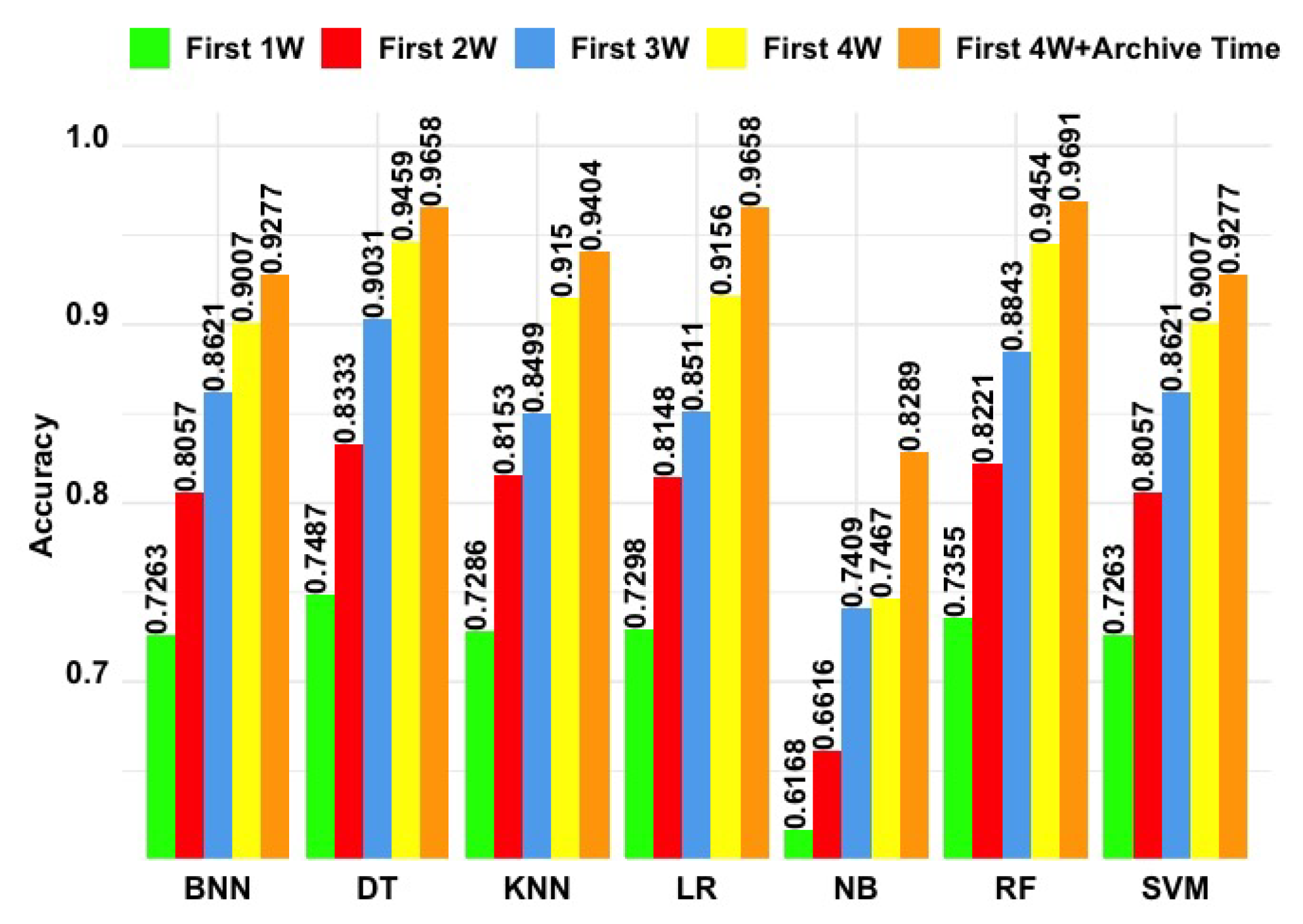 Sustainability 11 02808 g016