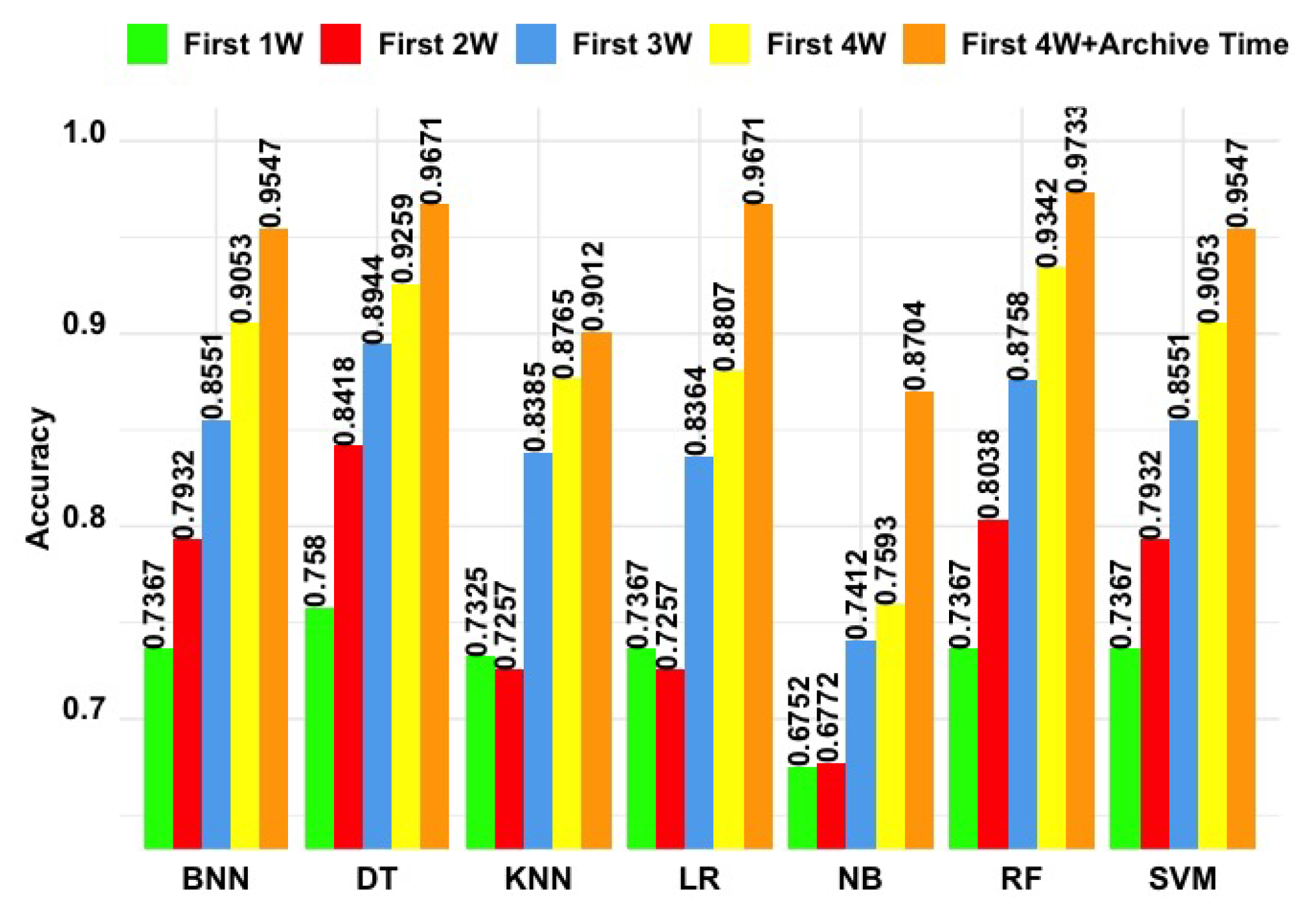 Sustainability 11 02808 g017