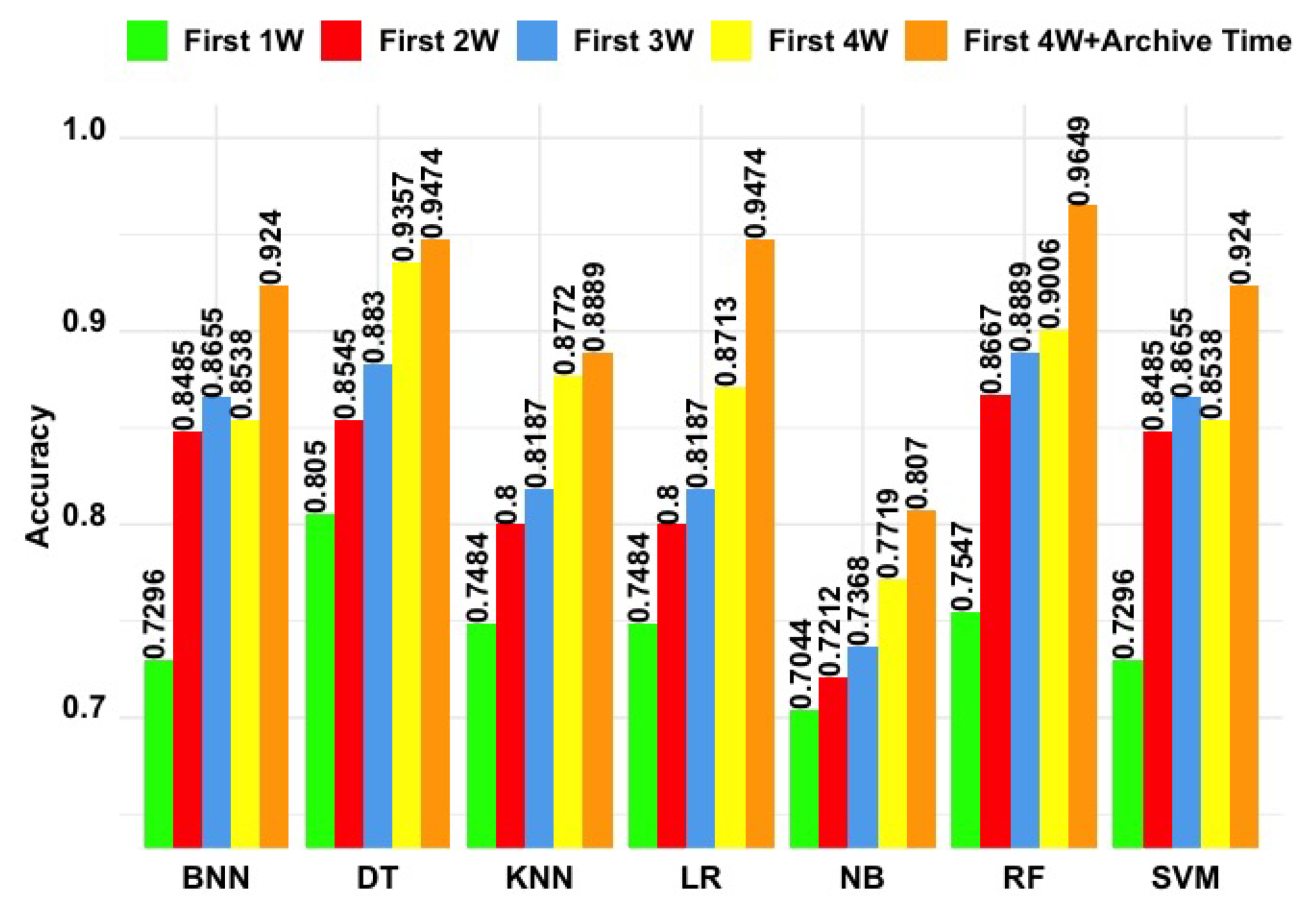 Sustainability 11 02808 g018