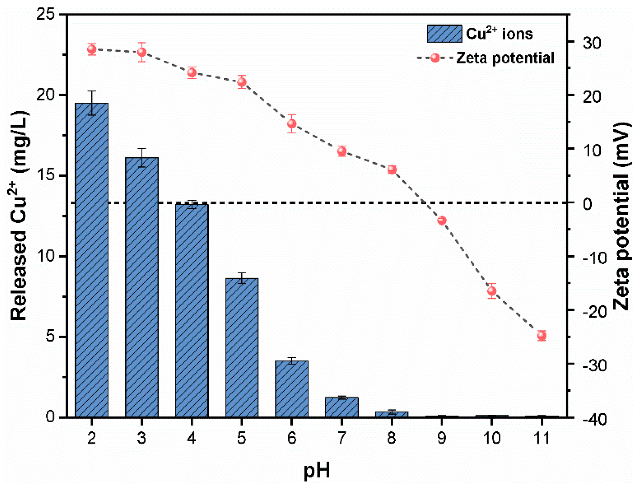 Sustainability 11 02825 g001 Sustainability 11 02825 g001