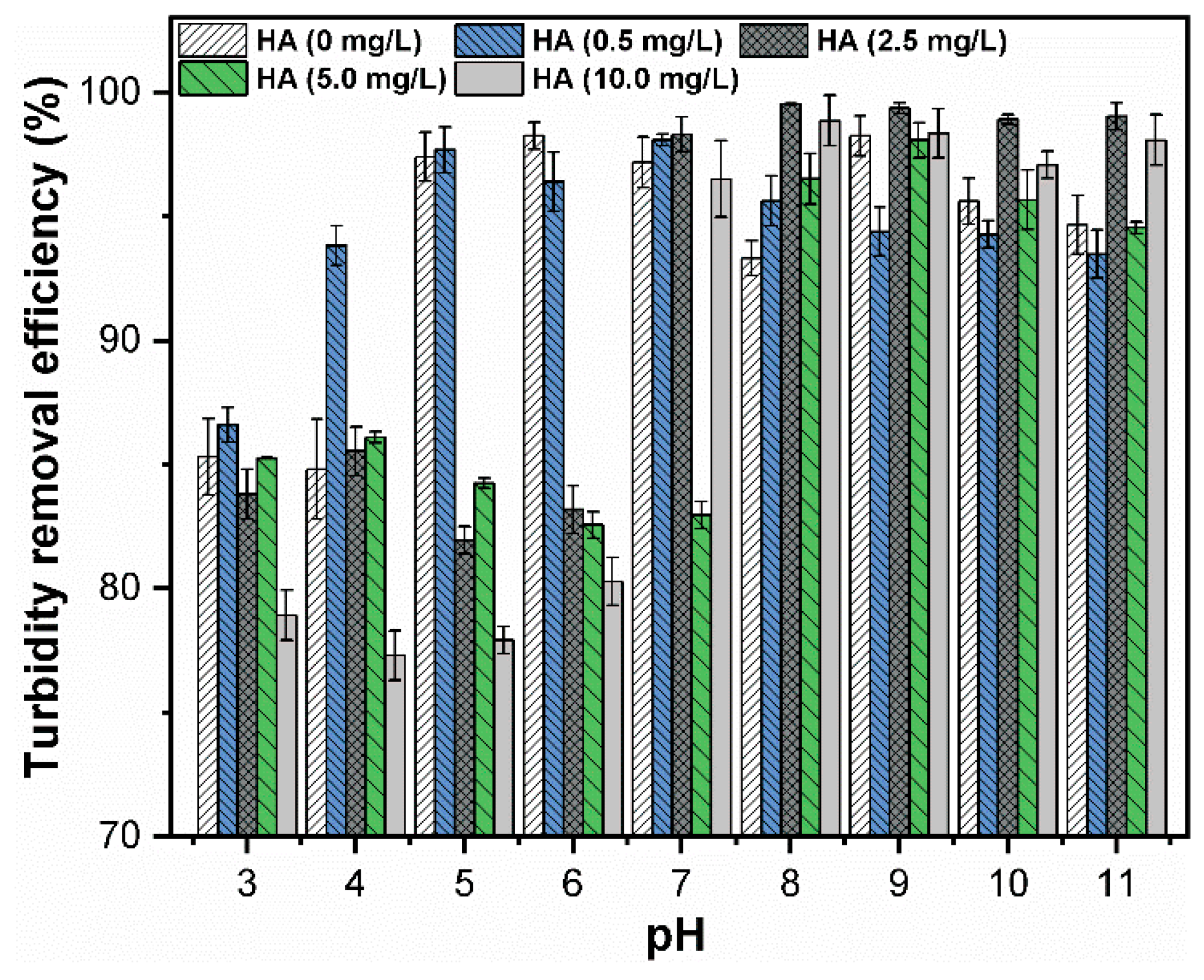 Sustainability 11 02825 g004 Sustainability 11 02825 g004