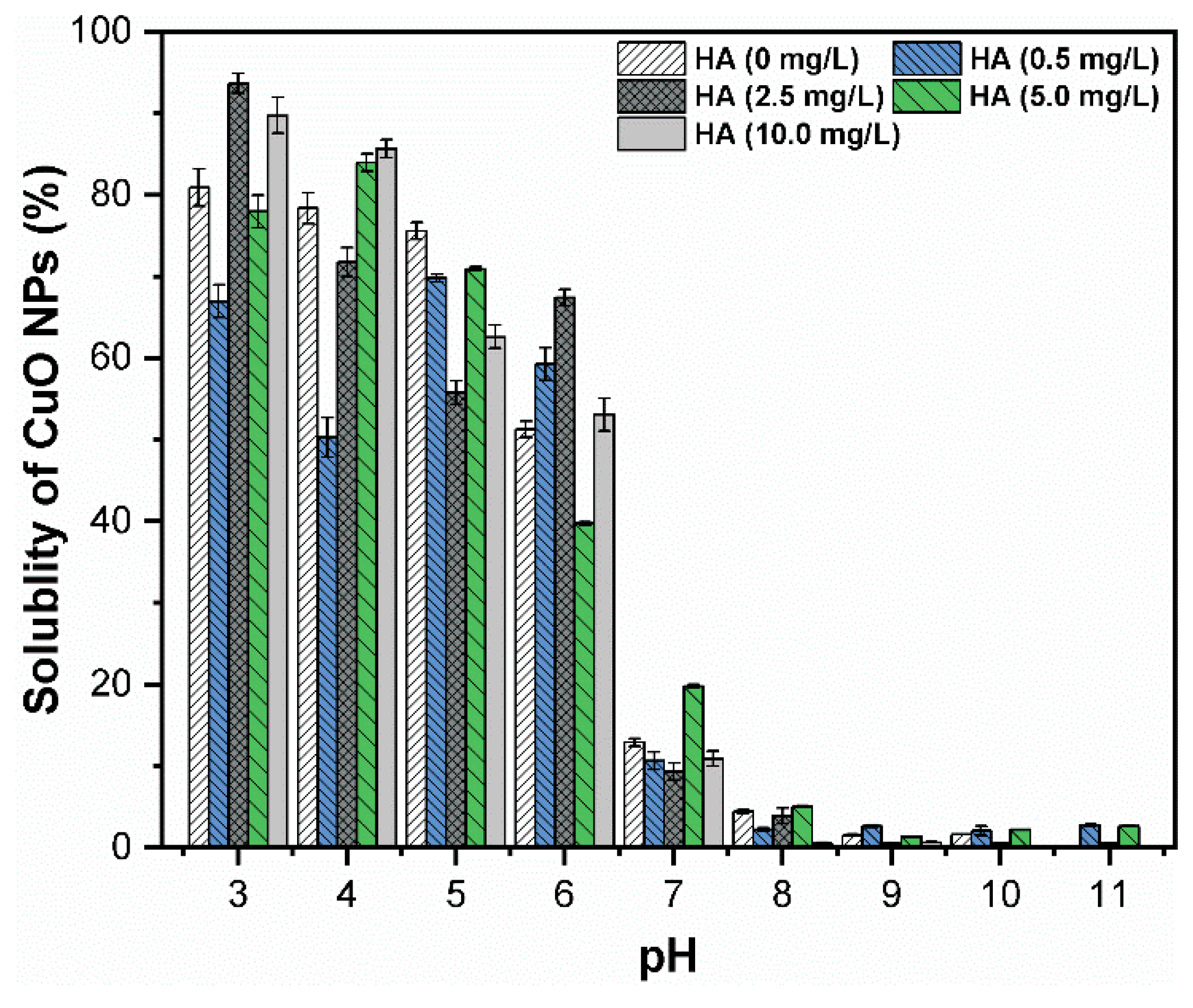 Sustainability 11 02825 g005 Sustainability 11 02825 g005