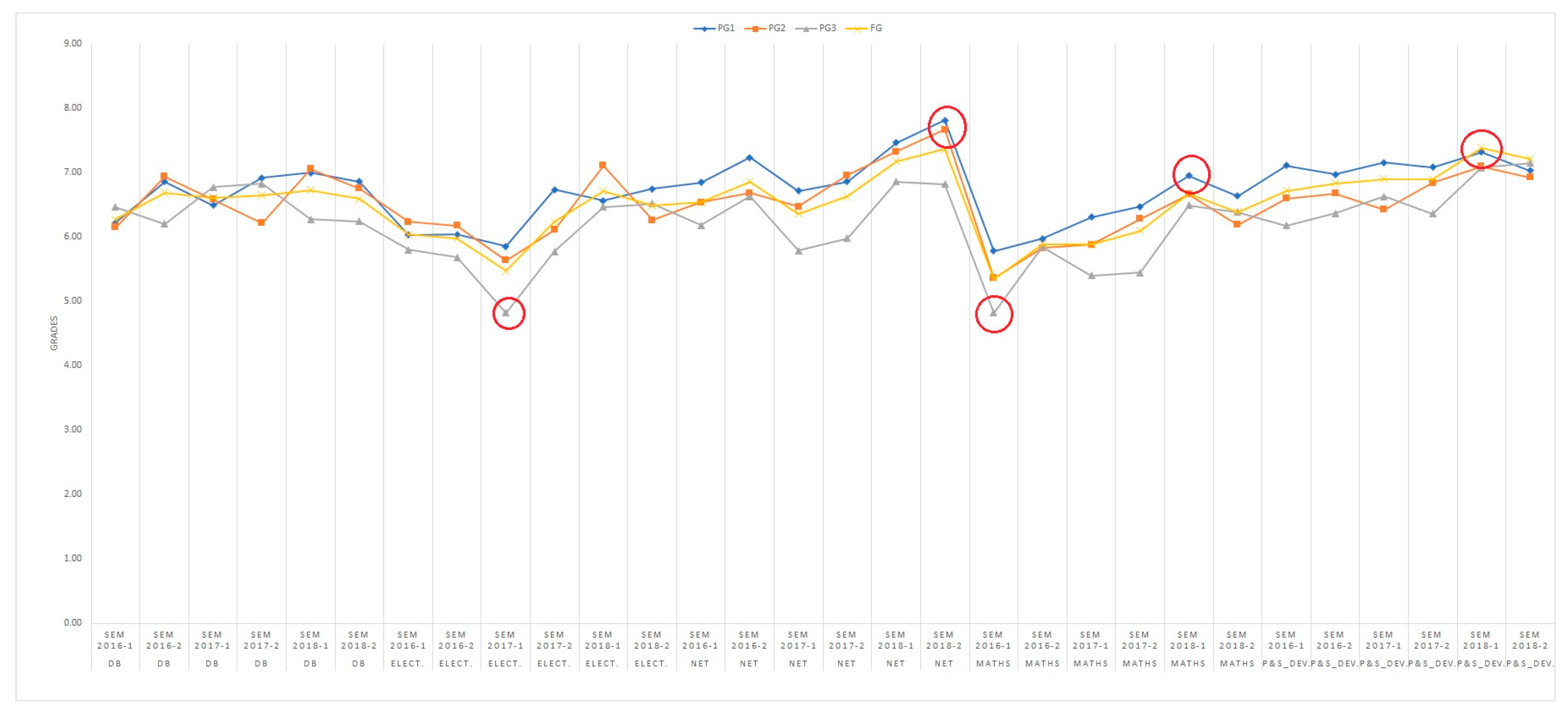 Sustainability 11 02833 g003 550