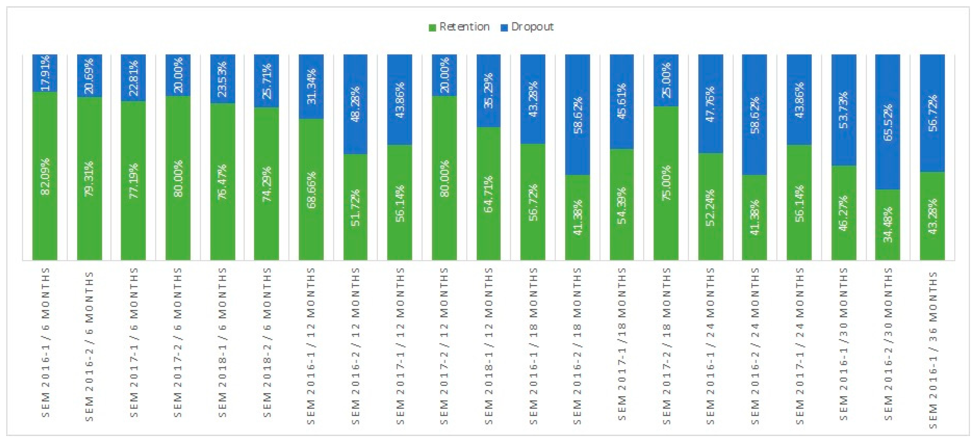 Sustainability 11 02833 g007 550