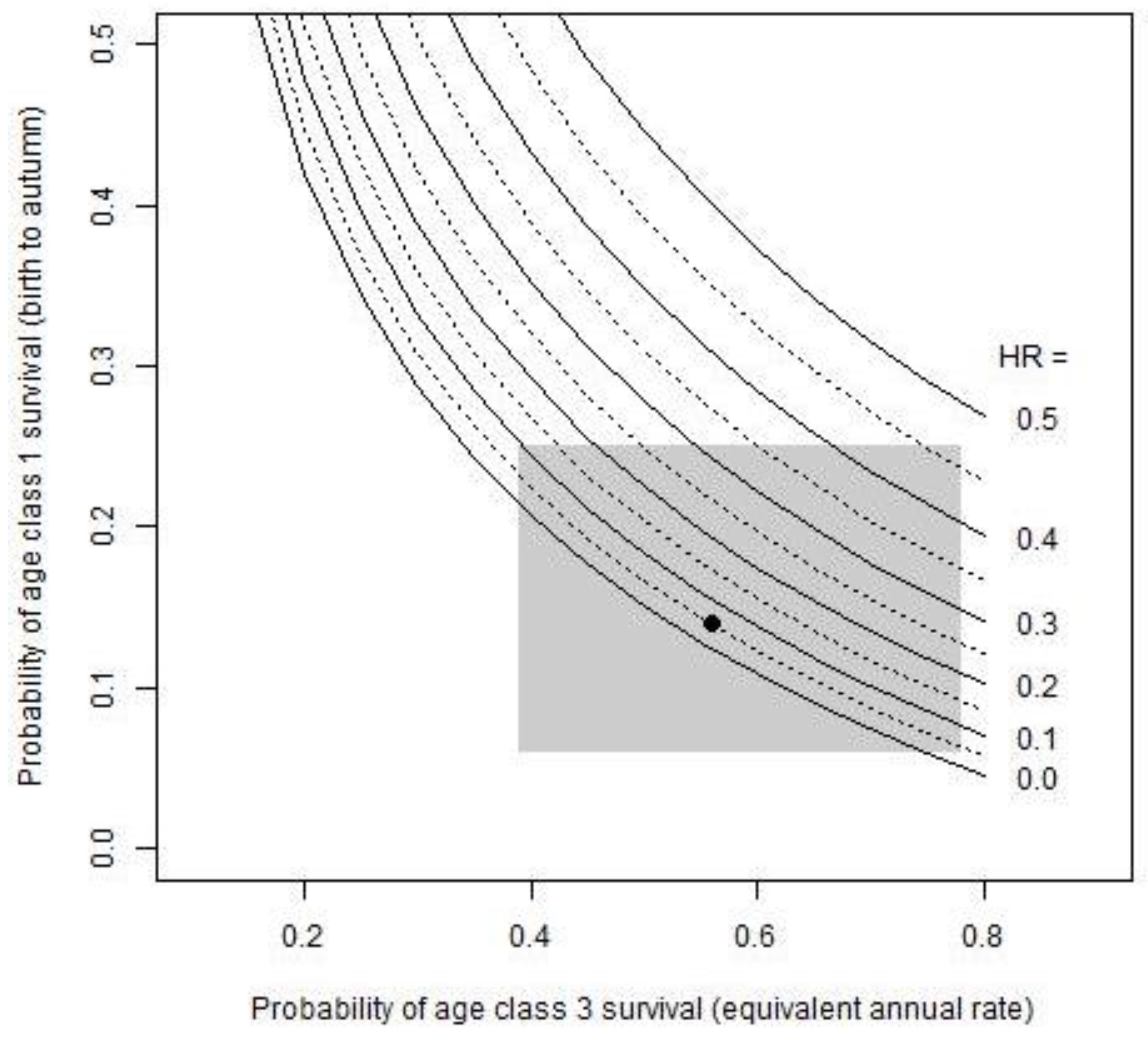 Sustainability 11 02837 g003