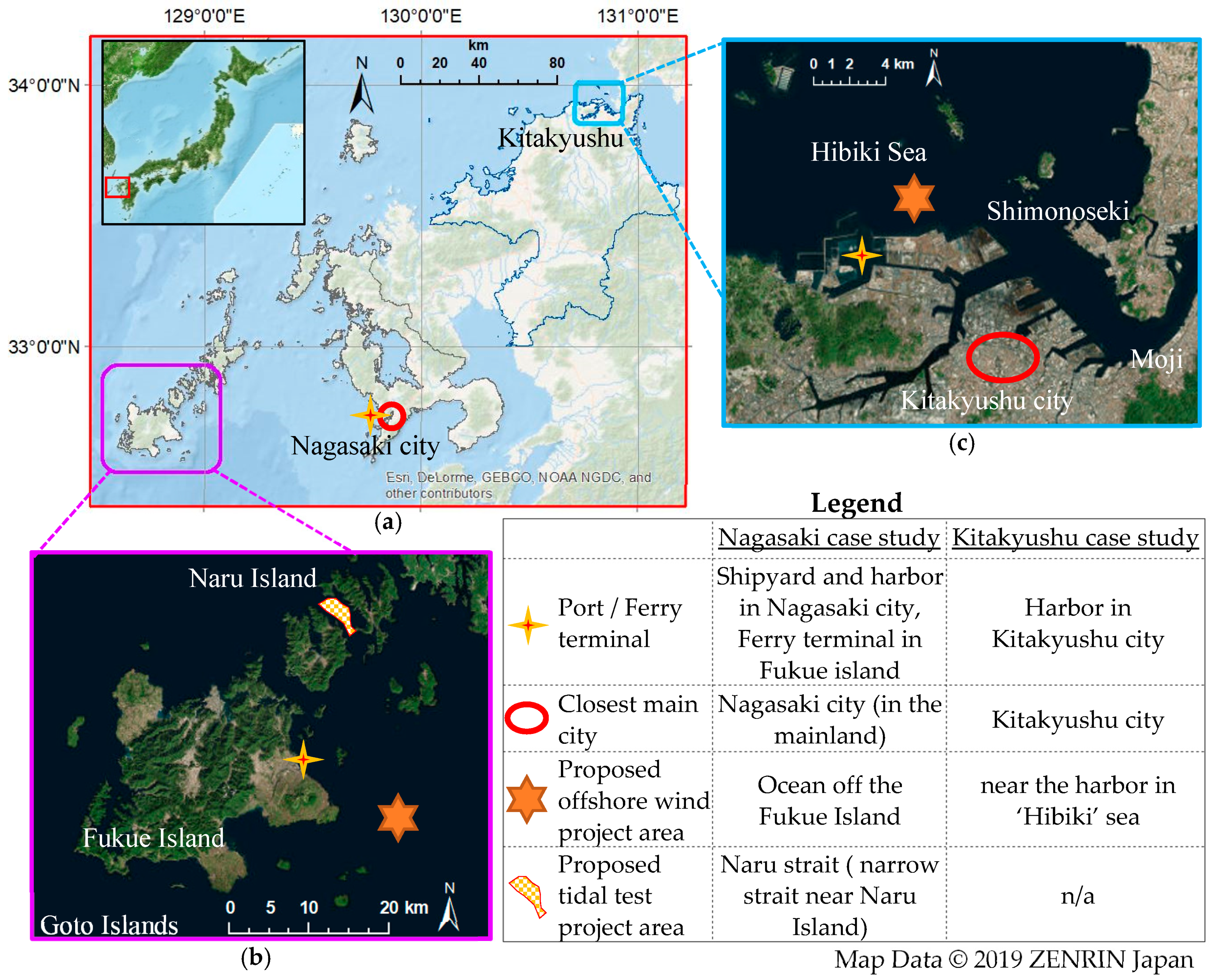 Sustainability 11 02840 g001