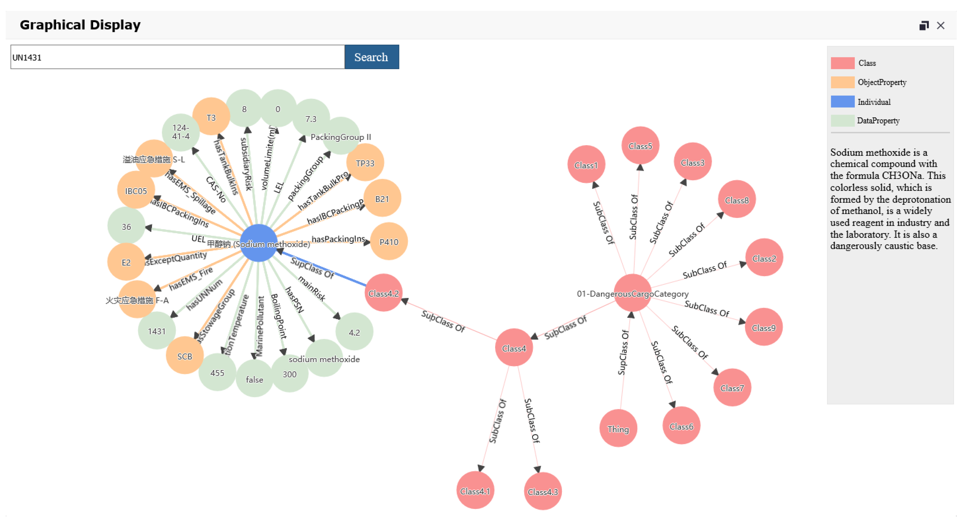 Sustainability 11 02849 g004