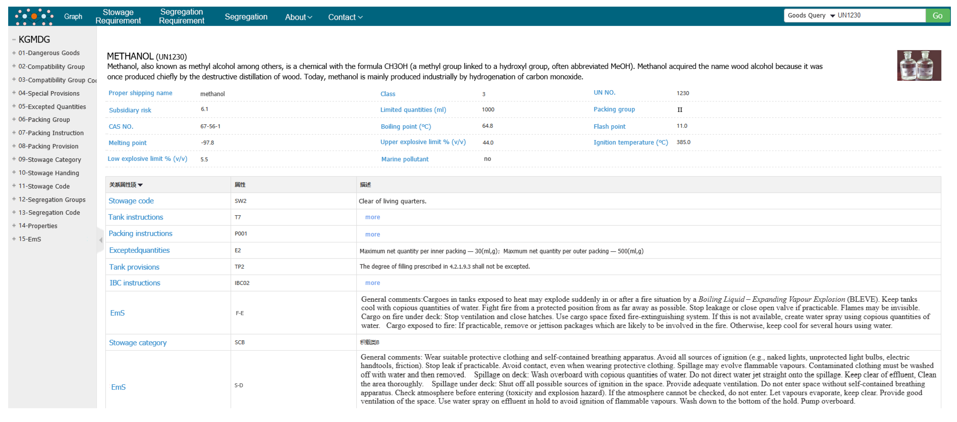 Sustainability 11 02849 g005