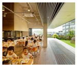 Sustainability 11 02851 i001