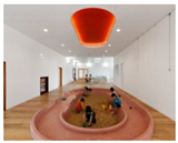 Sustainability 11 02851 i014