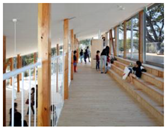 Sustainability 11 02851 i023