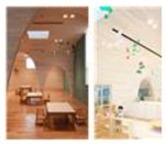 Sustainability 11 02851 i036