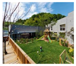 Sustainability 11 02851 i039