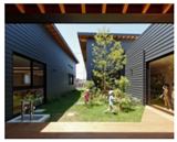 Sustainability 11 02851 i041