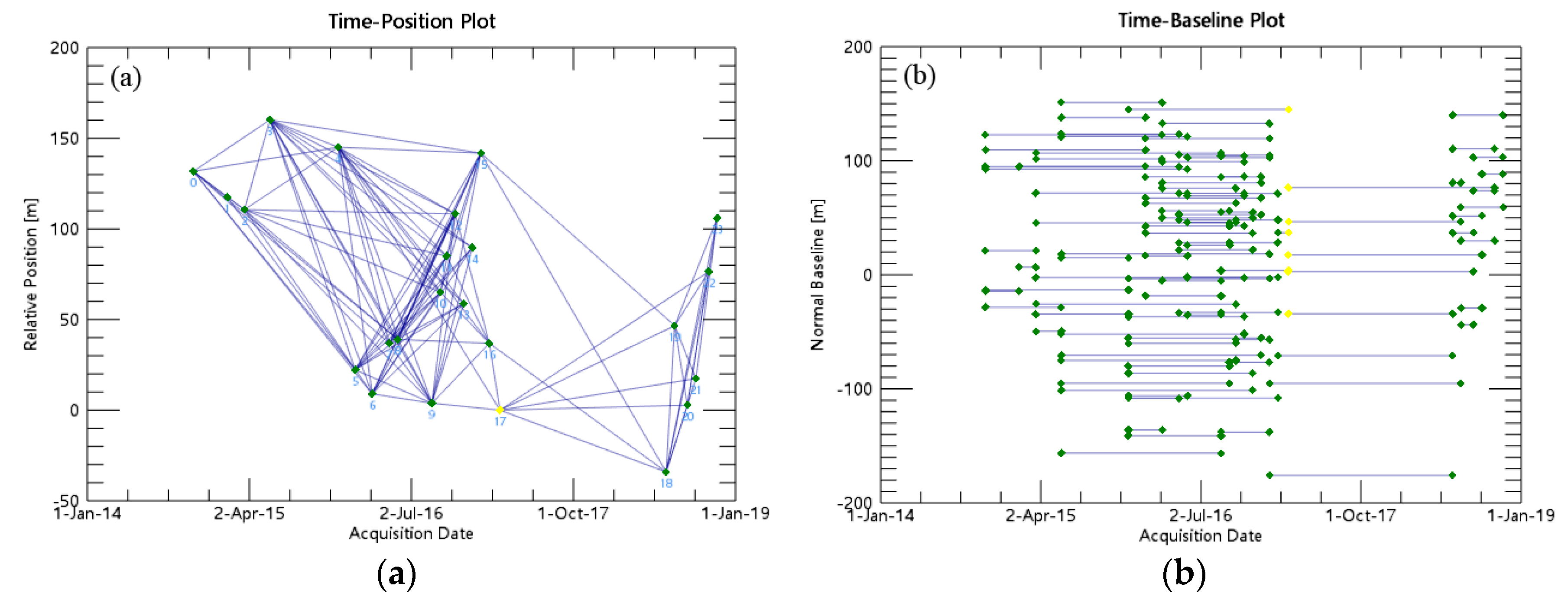 Sustainability 11 02853 g002a 550