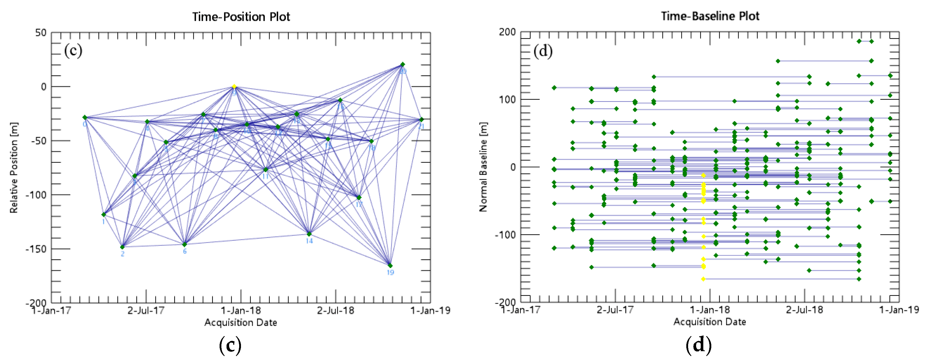 Sustainability 11 02853 g002b 550