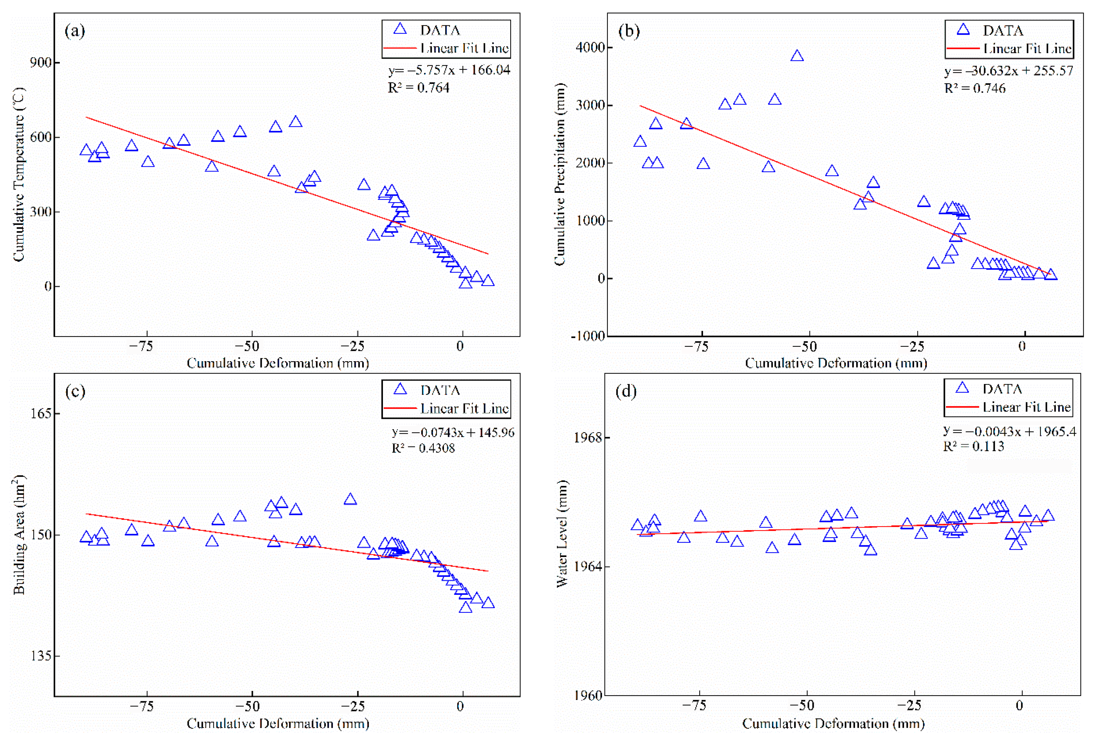 Sustainability 11 02853 g010 550