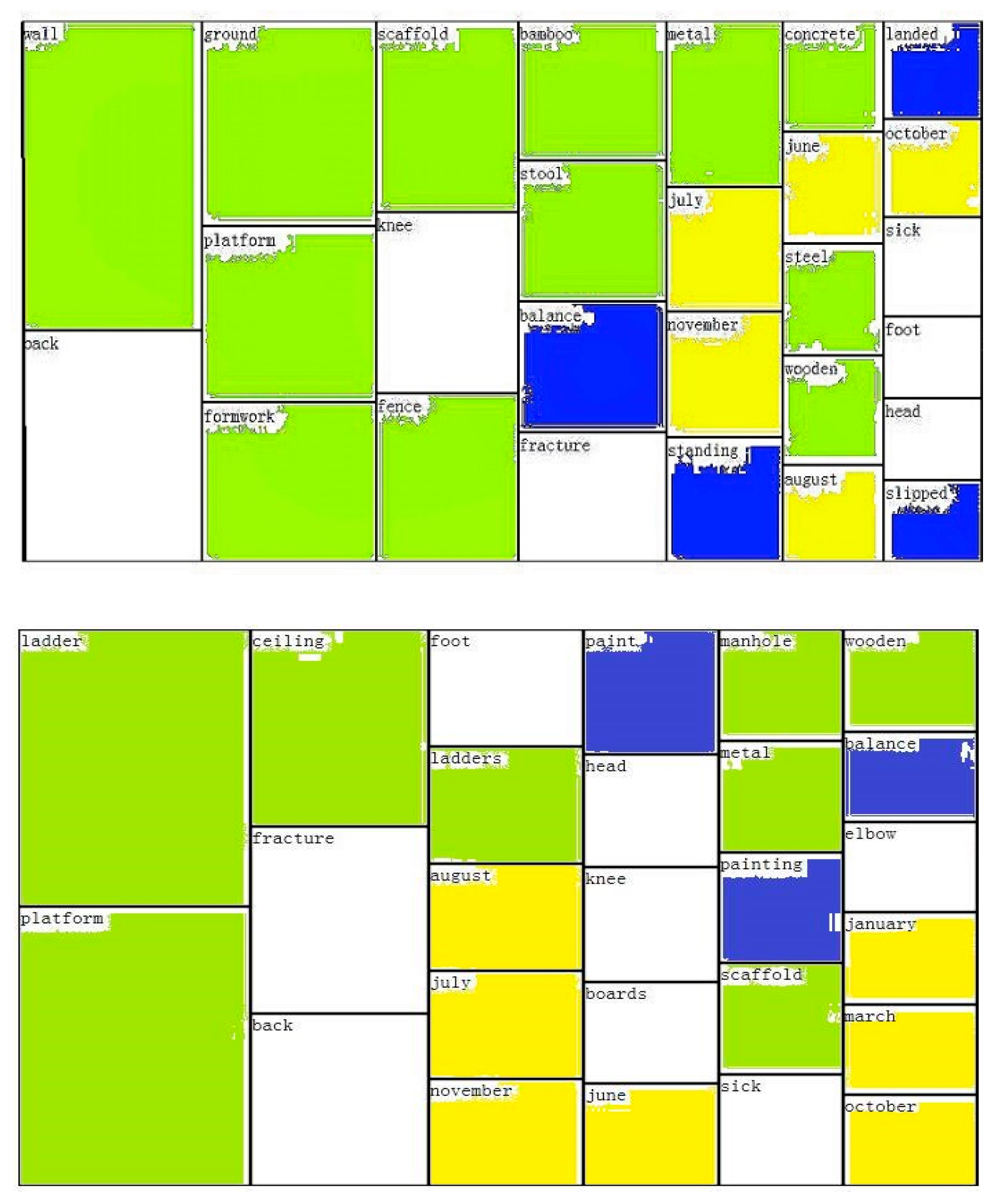 Sustainability 11 02863 g002