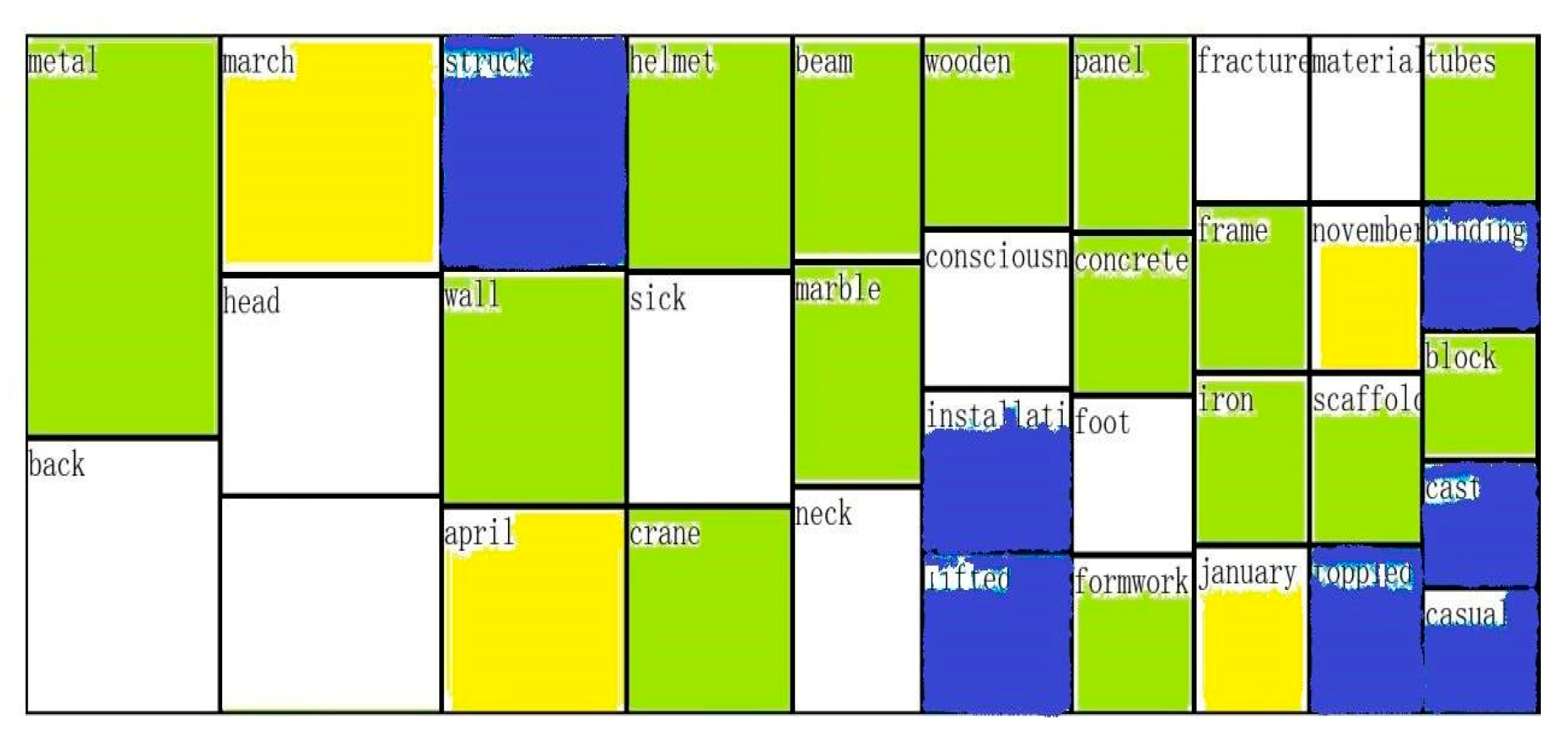 Sustainability 11 02863 g004b