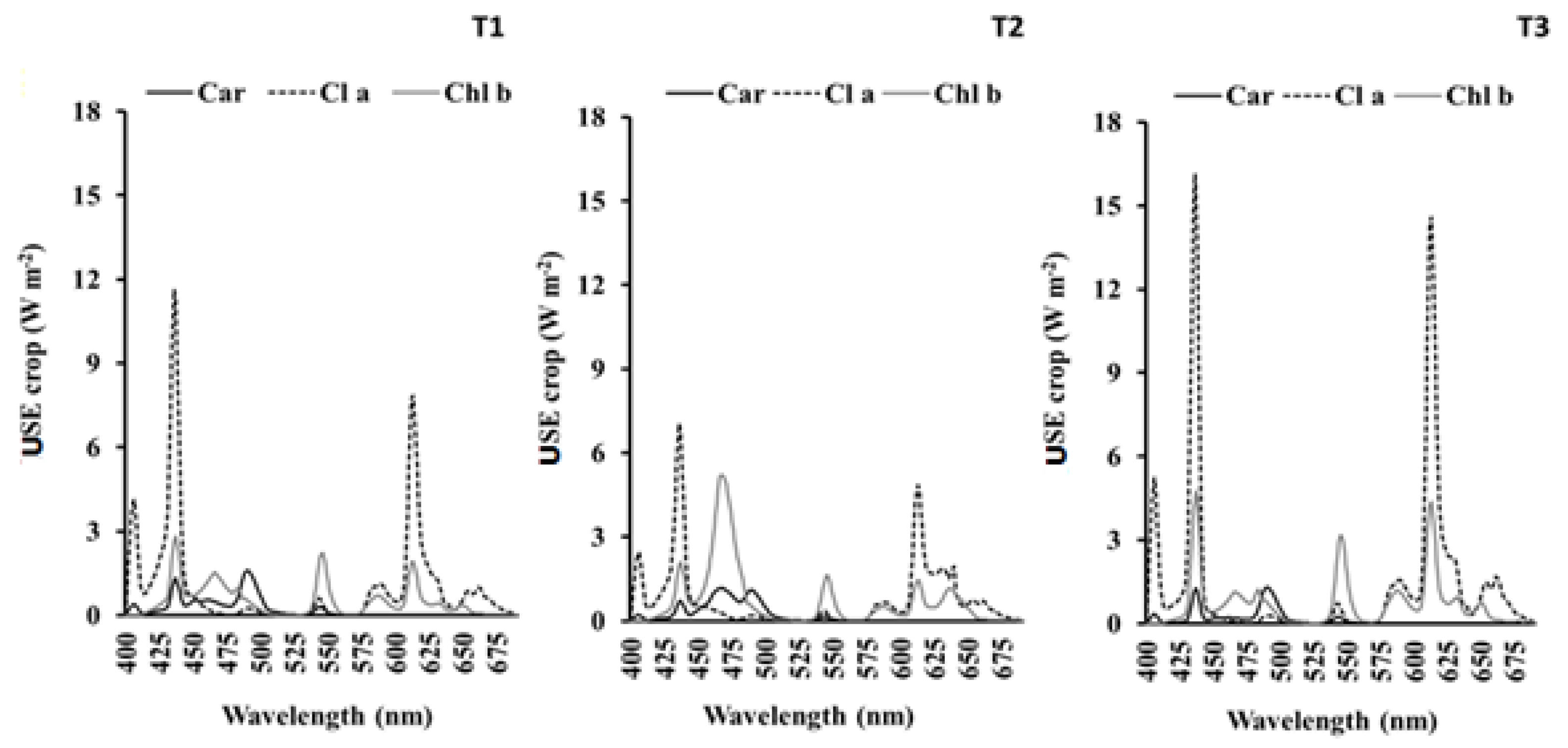 Sustainability 11 02867 g004 Sustainability 11 02867 g004