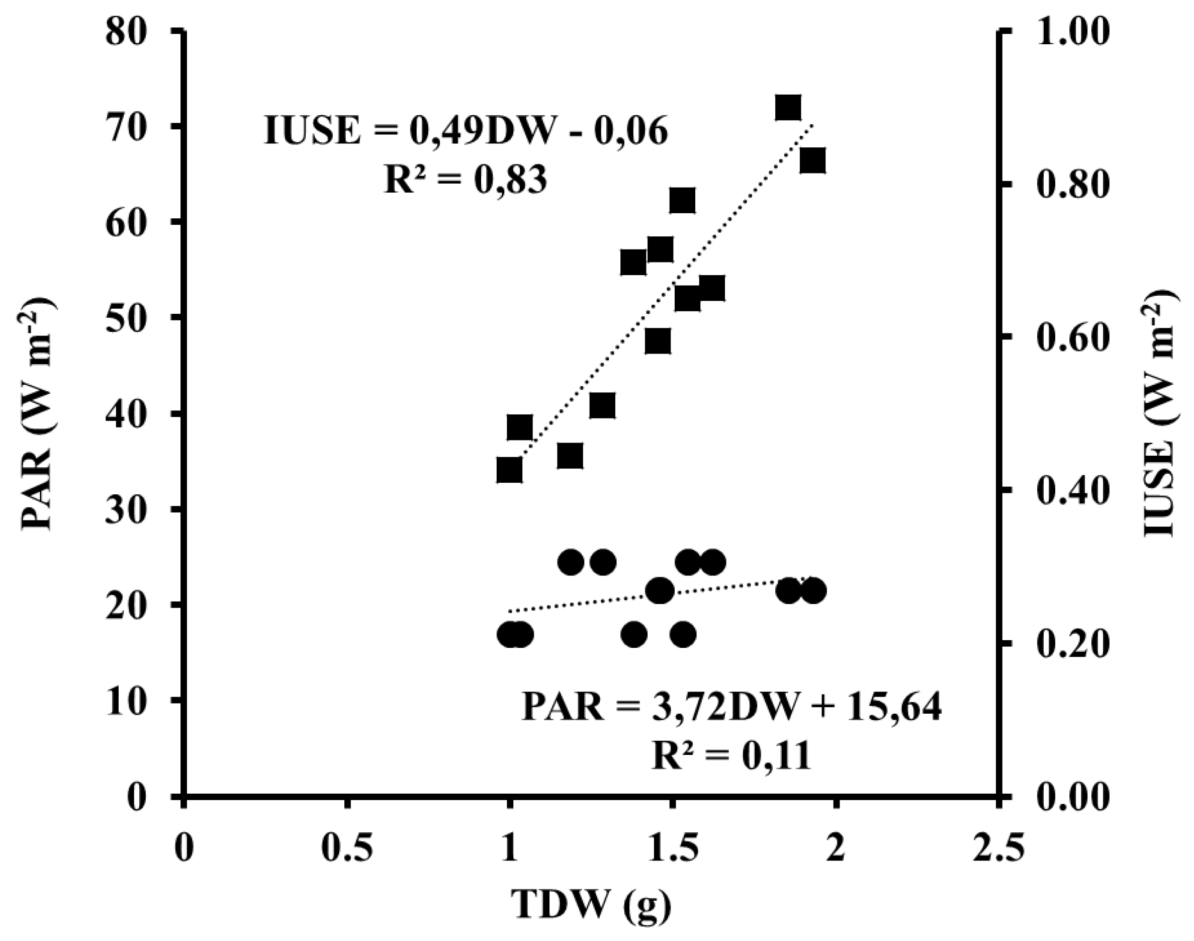 Sustainability 11 02867 g005 Sustainability 11 02867 g005