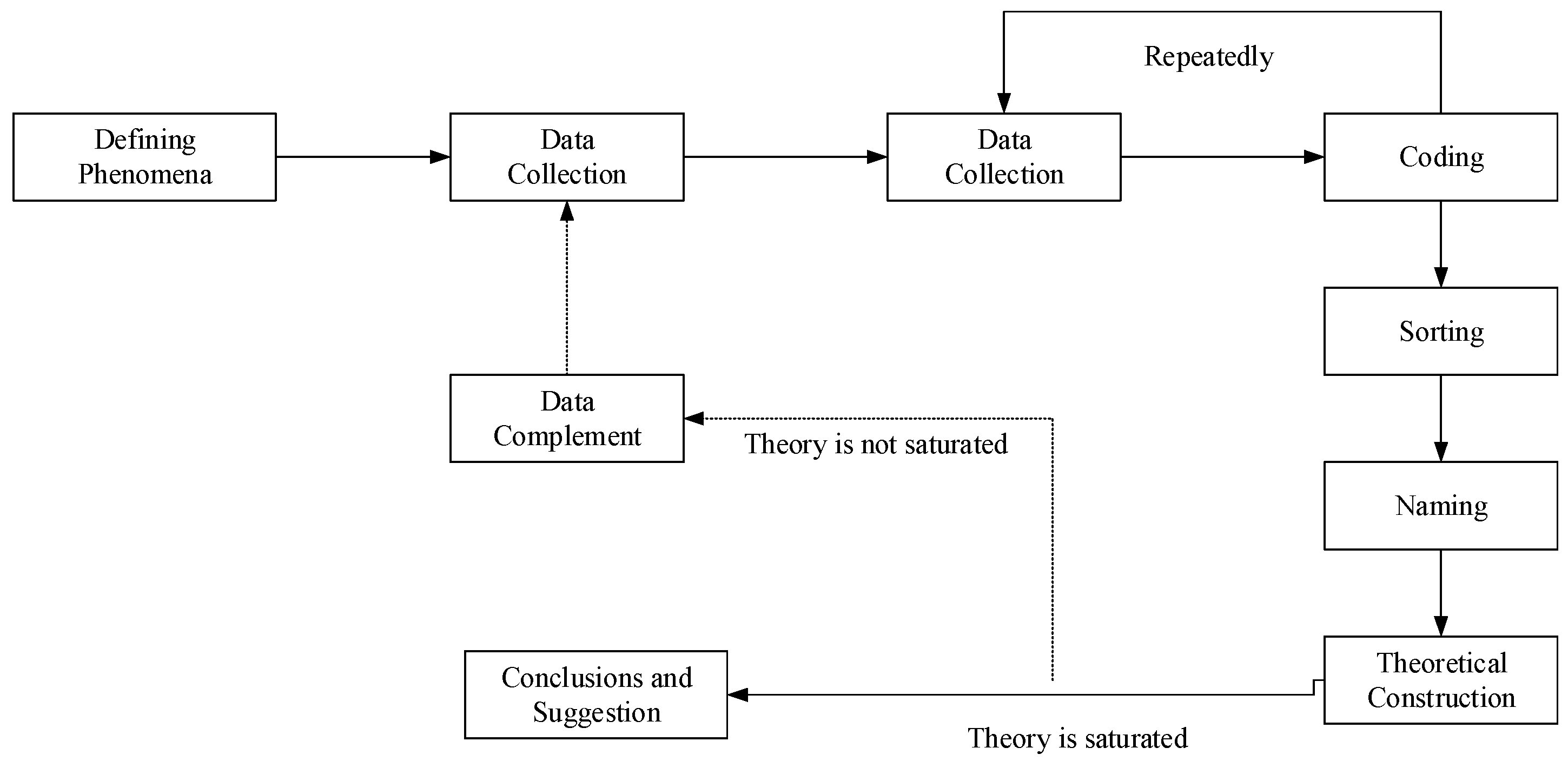 Sustainability 11 02883 g001 Sustainability 11 02883 g001
