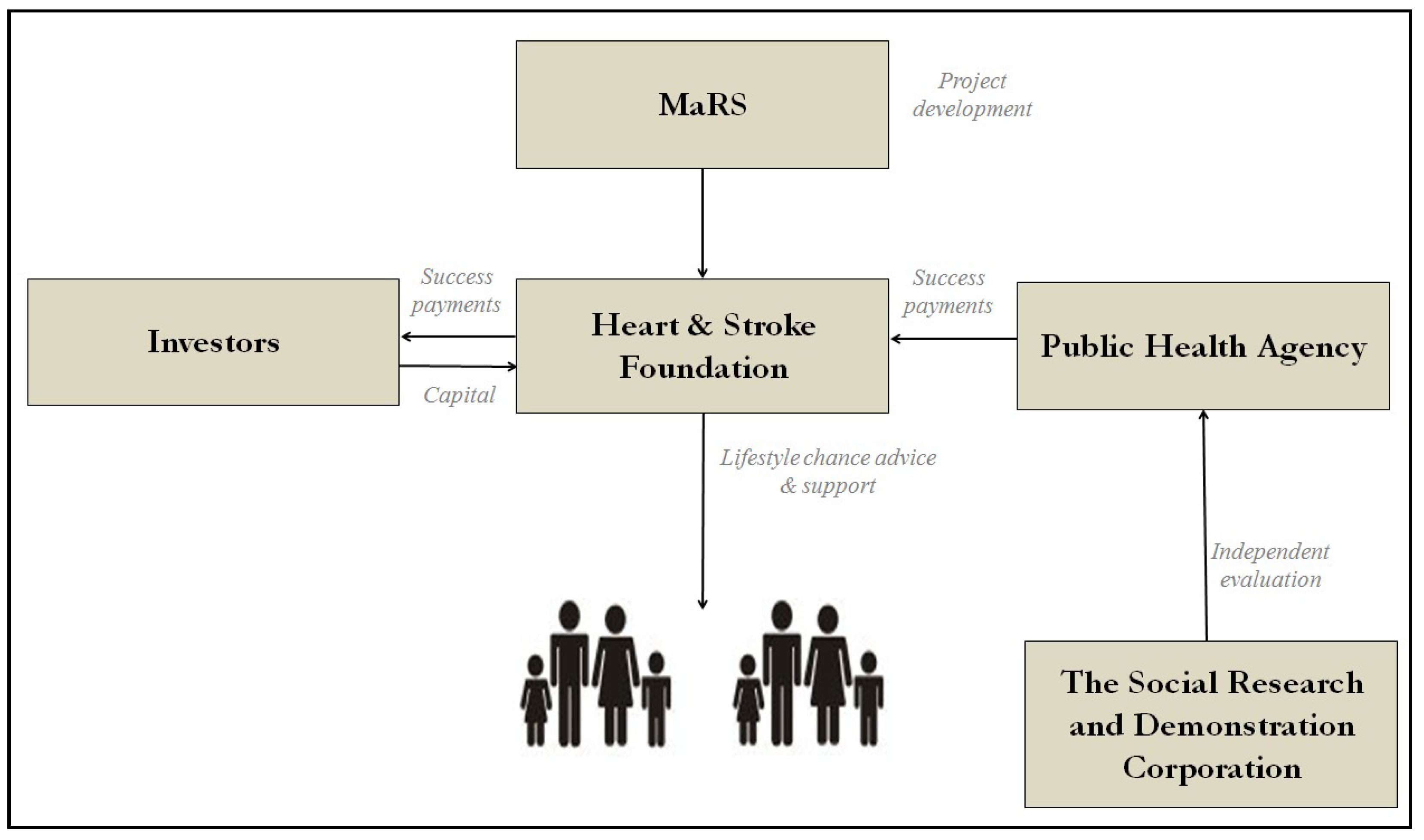 Sustainability 11 02884 g002
