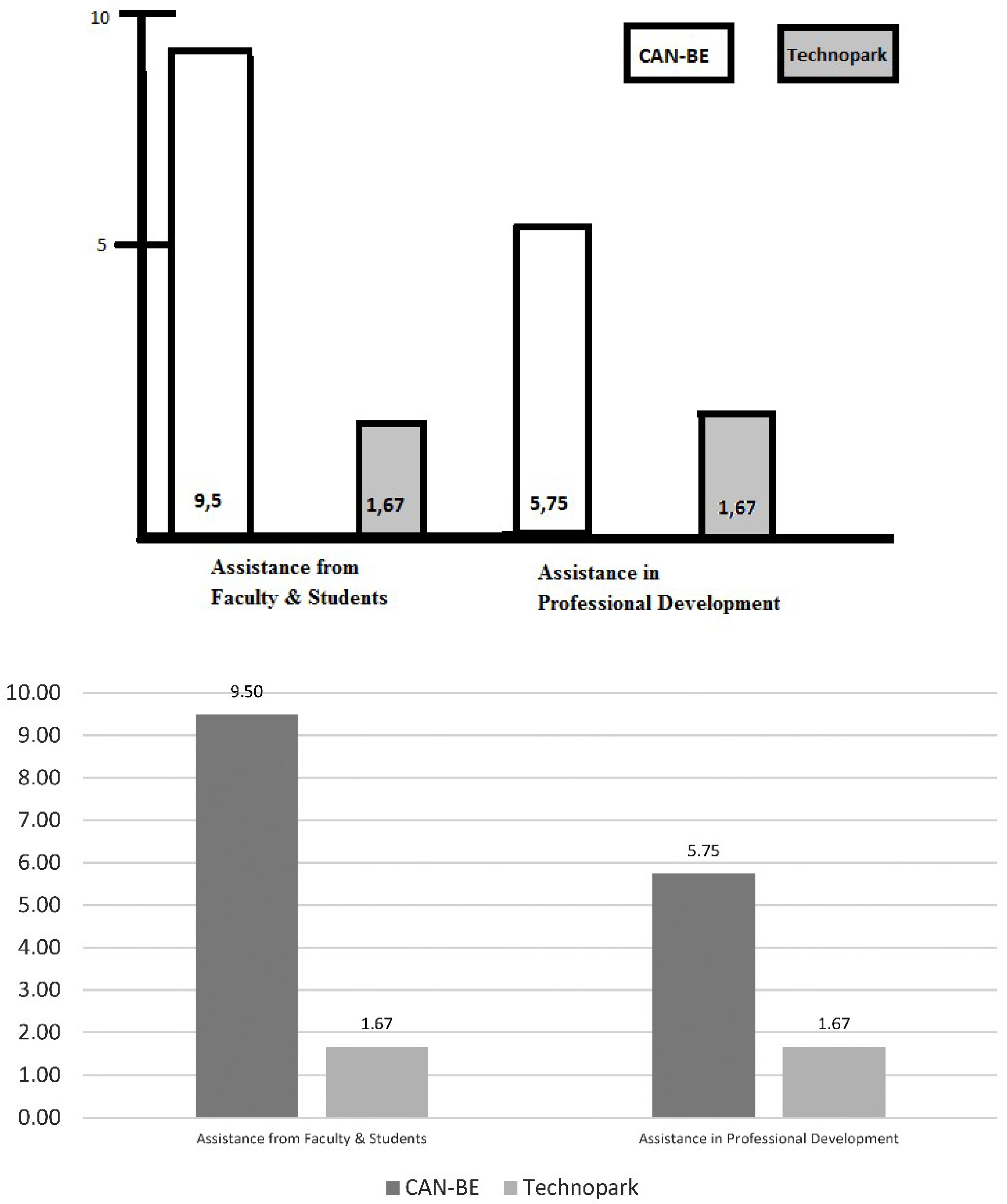 Sustainability 11 02889 g001 Sustainability 11 02889 g001