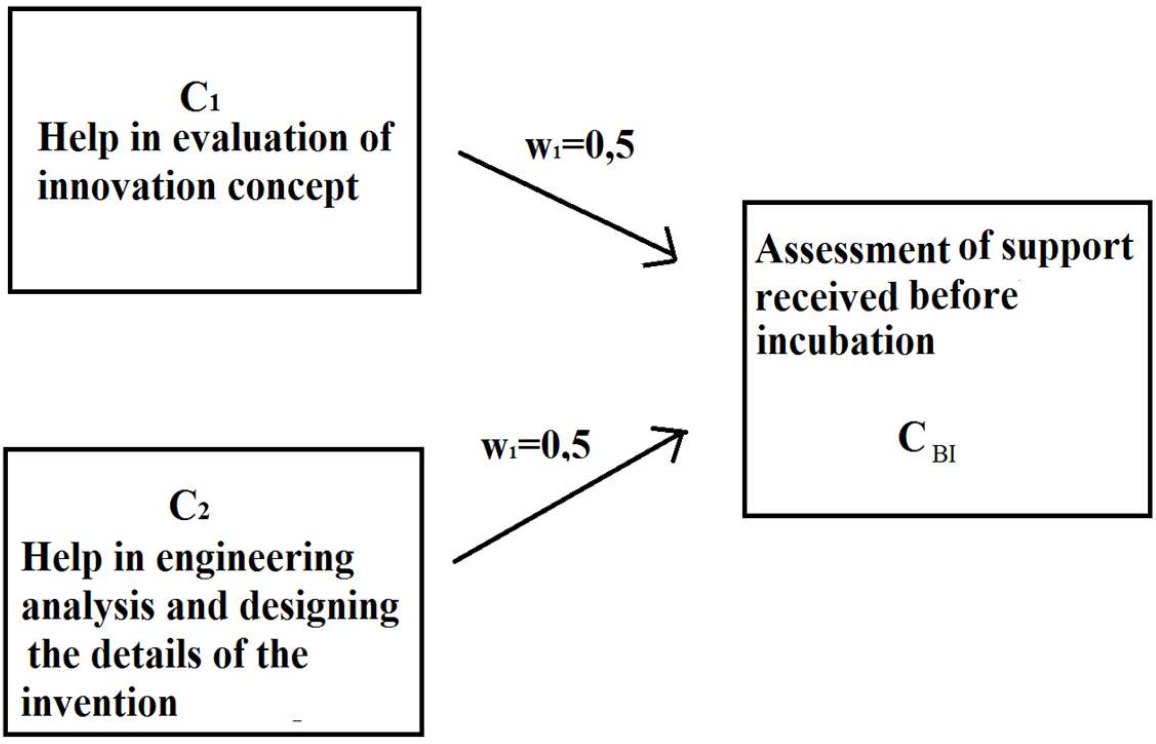 Sustainability 11 02889 g004 Sustainability 11 02889 g004
