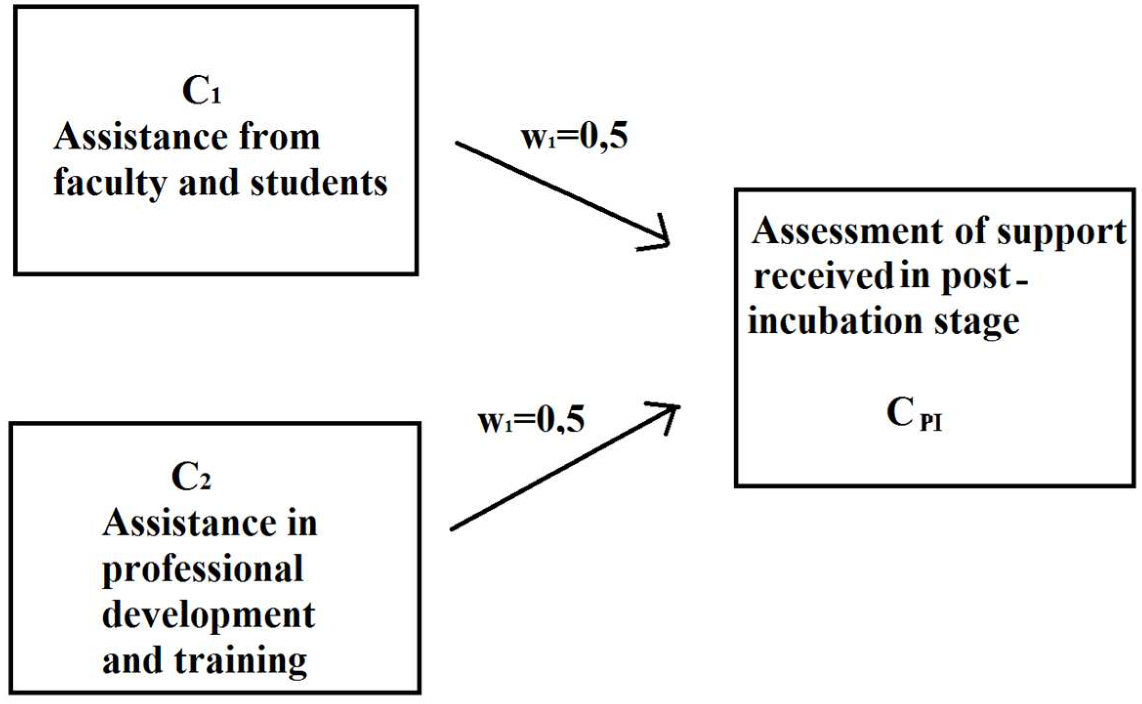 Sustainability 11 02889 g006 Sustainability 11 02889 g006