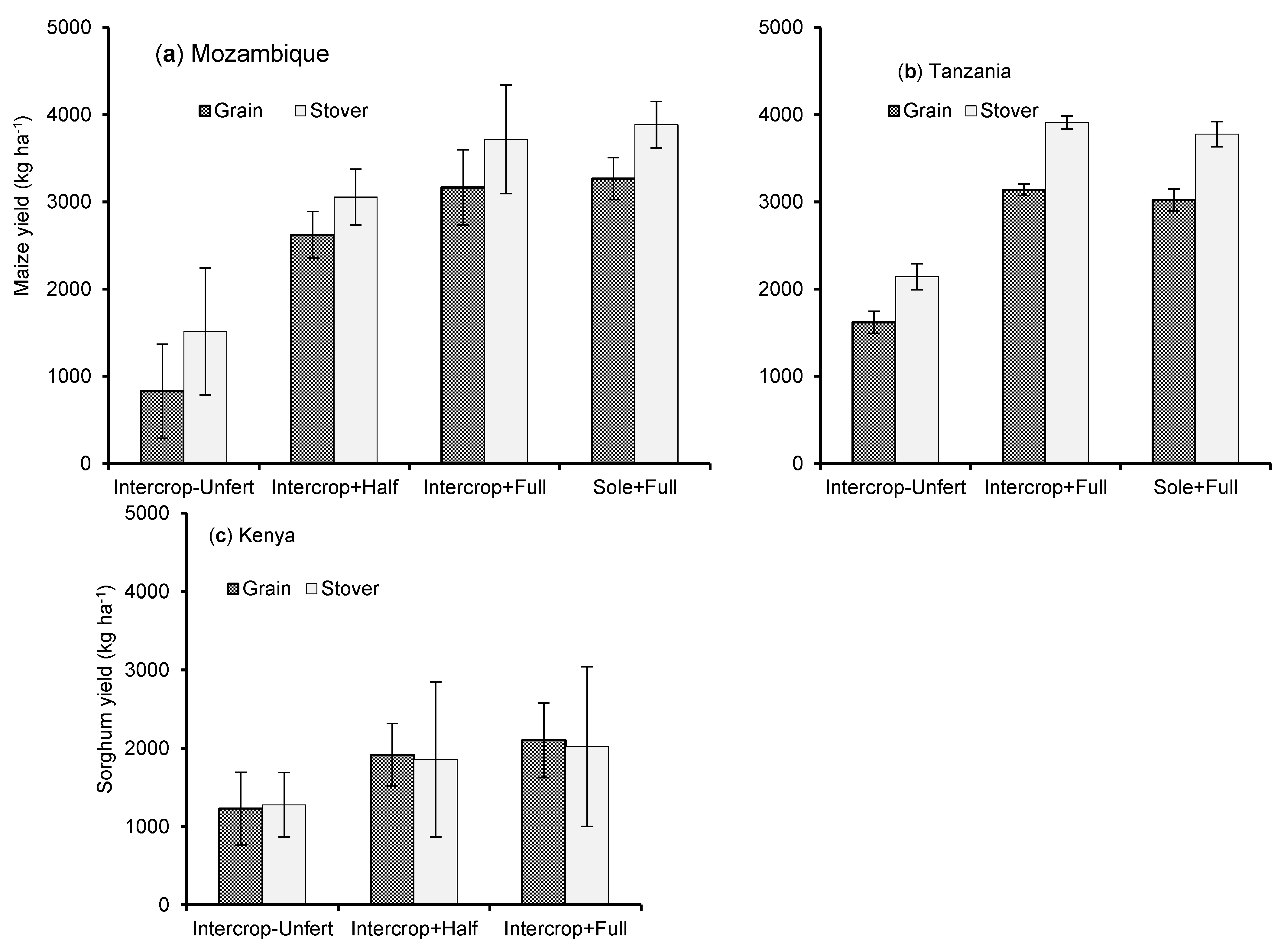 Sustainability 11 02891 g001 Sustainability 11 02891 g001