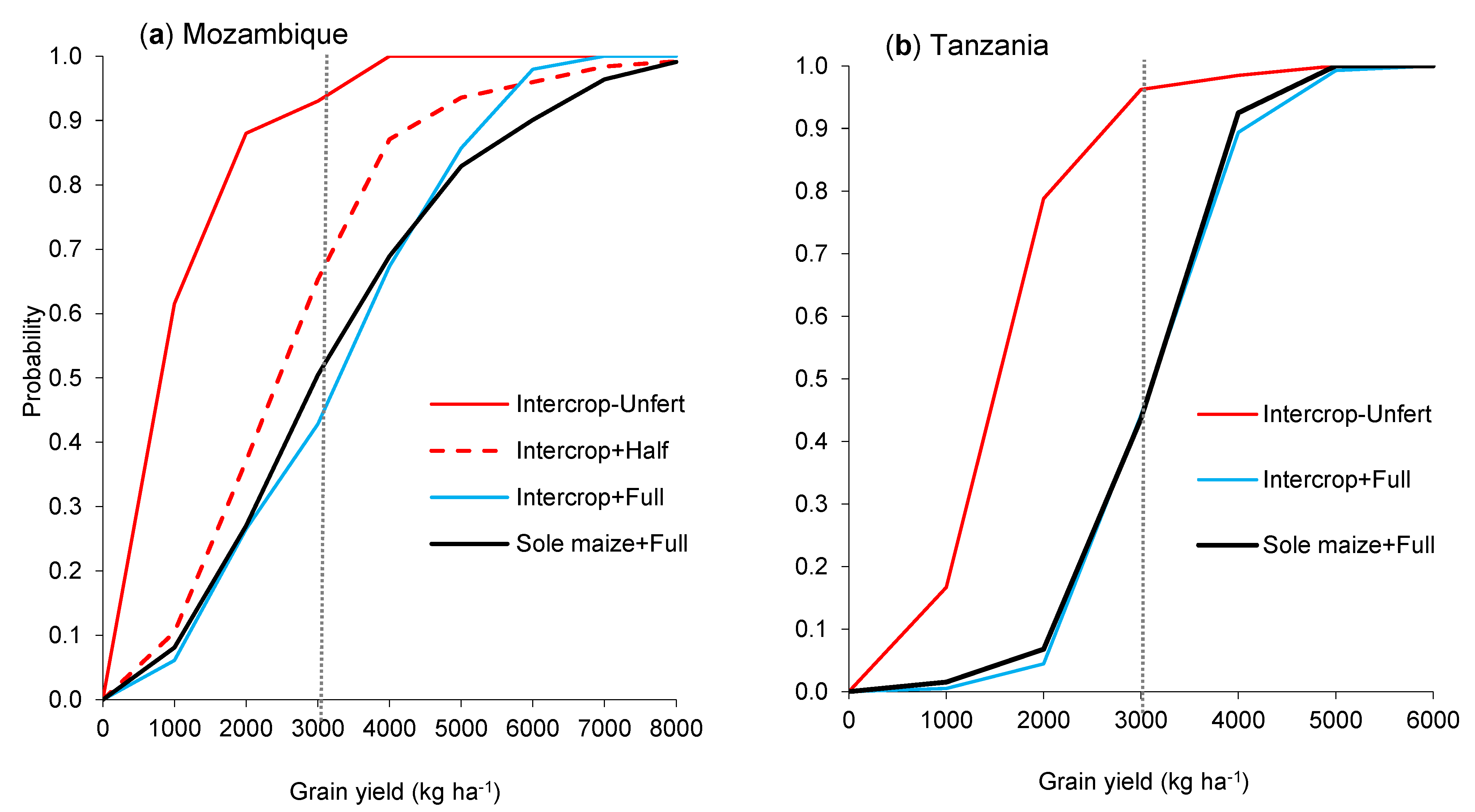 Sustainability 11 02891 g002 Sustainability 11 02891 g002