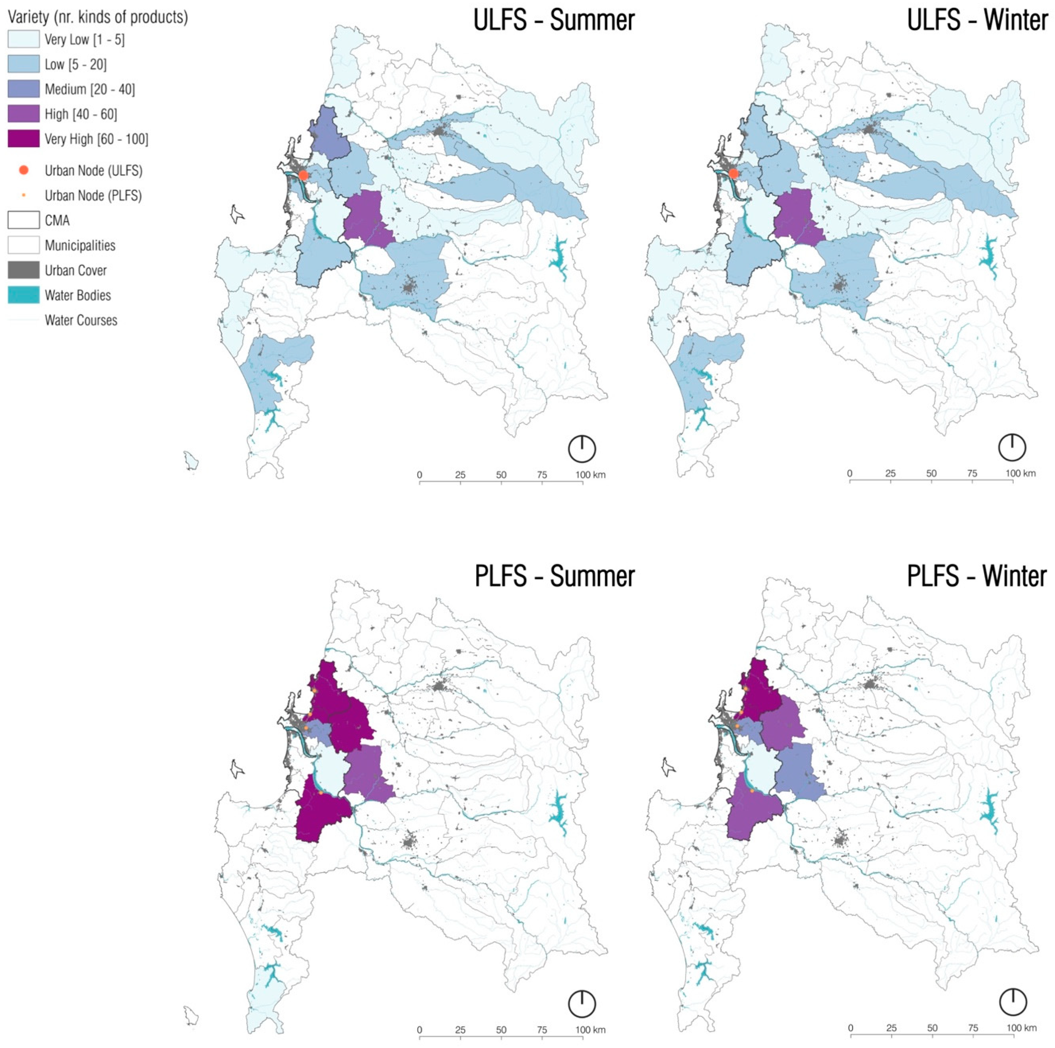 Sustainability 11 02892 g007