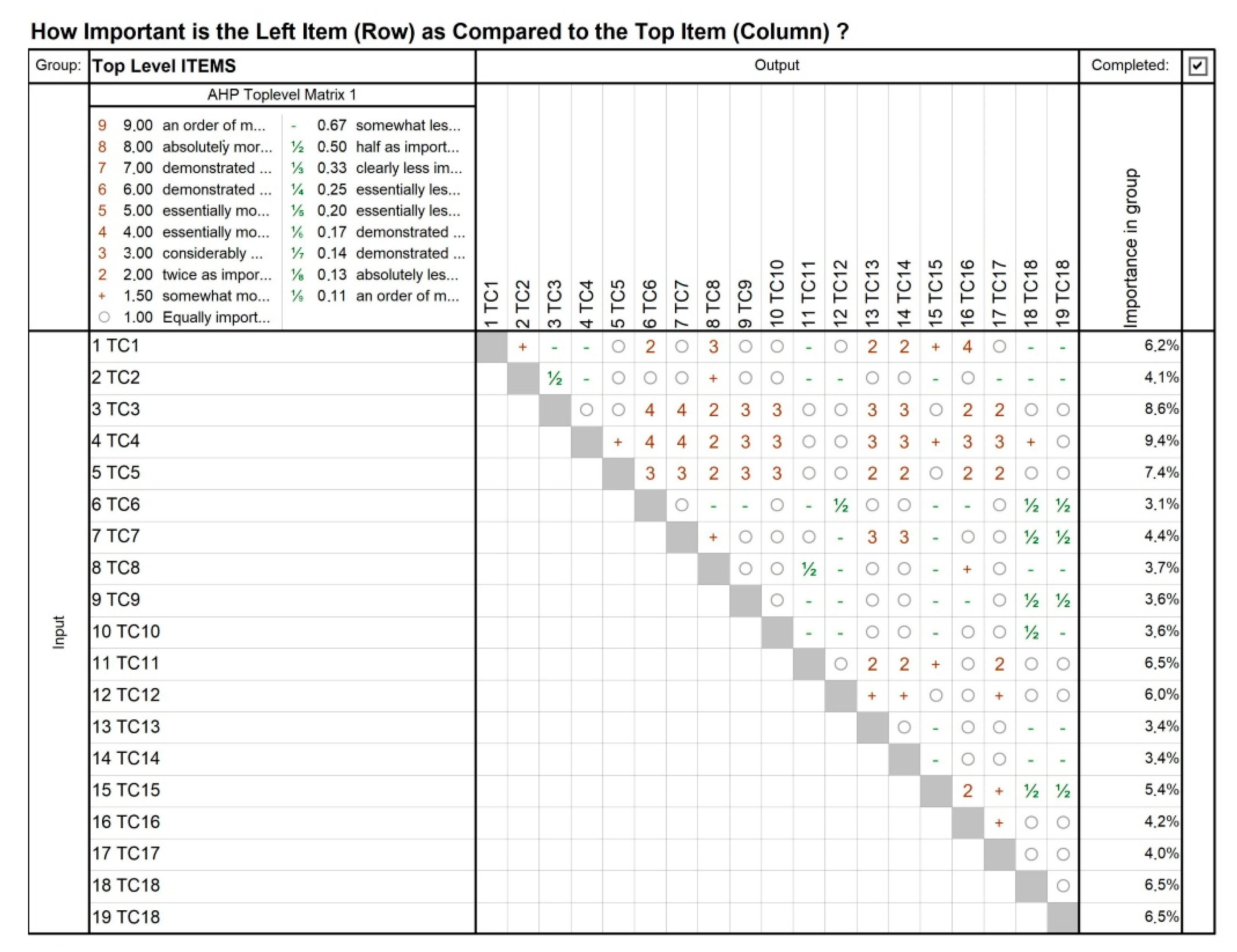 Sustainability 11 02893 g006 550