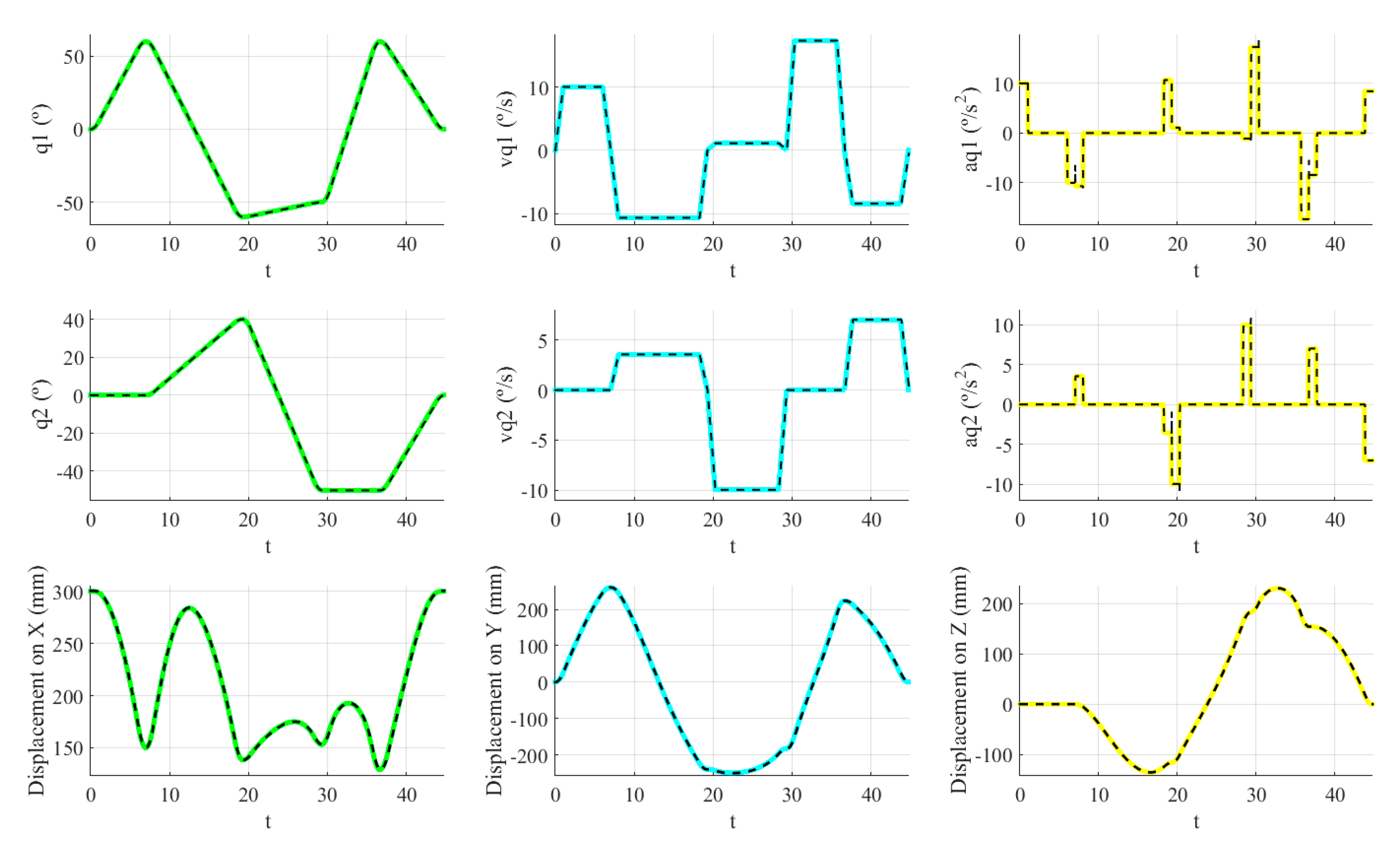 Sustainability 11 02893 g018 550