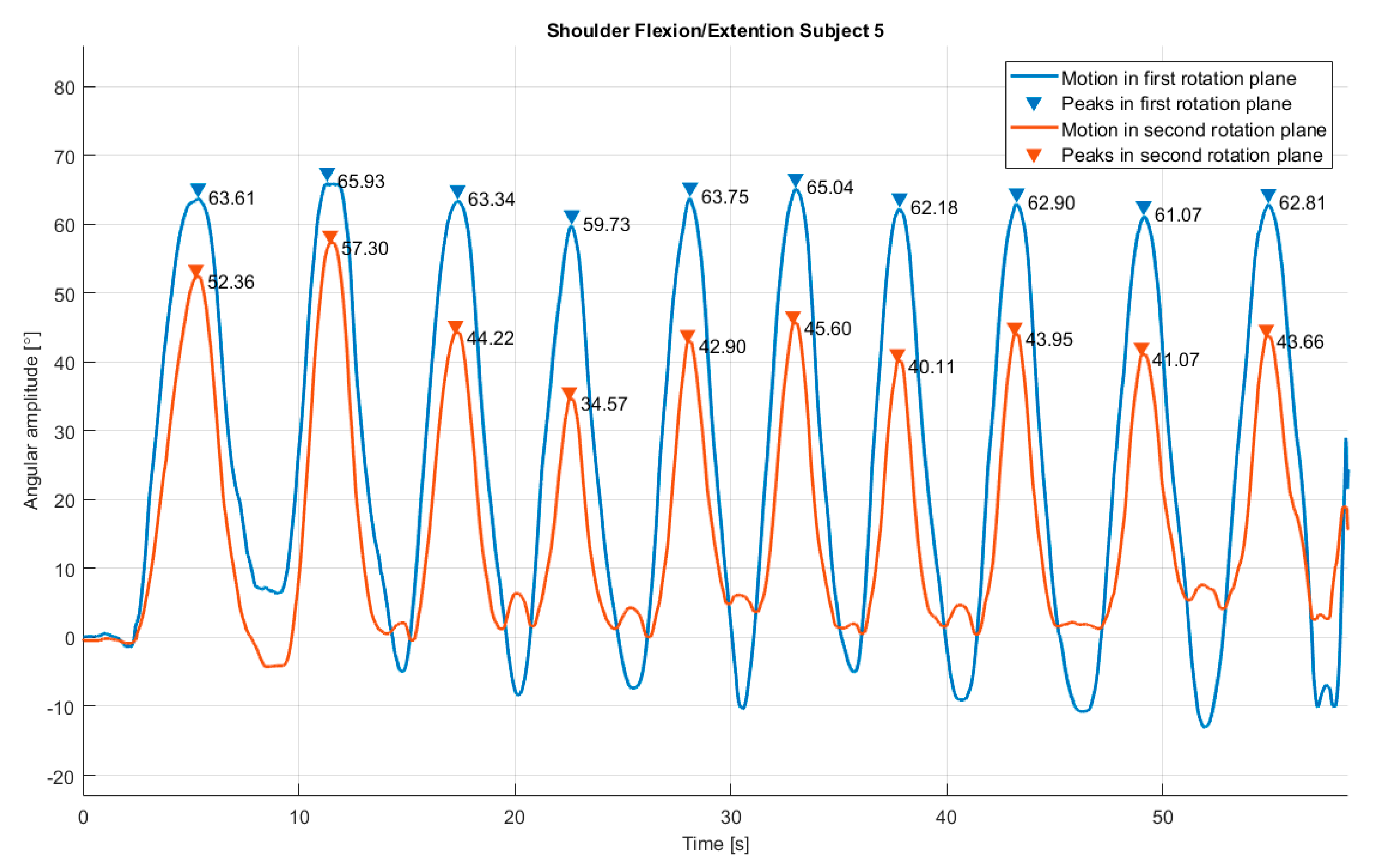 Sustainability 11 02893 g022 550