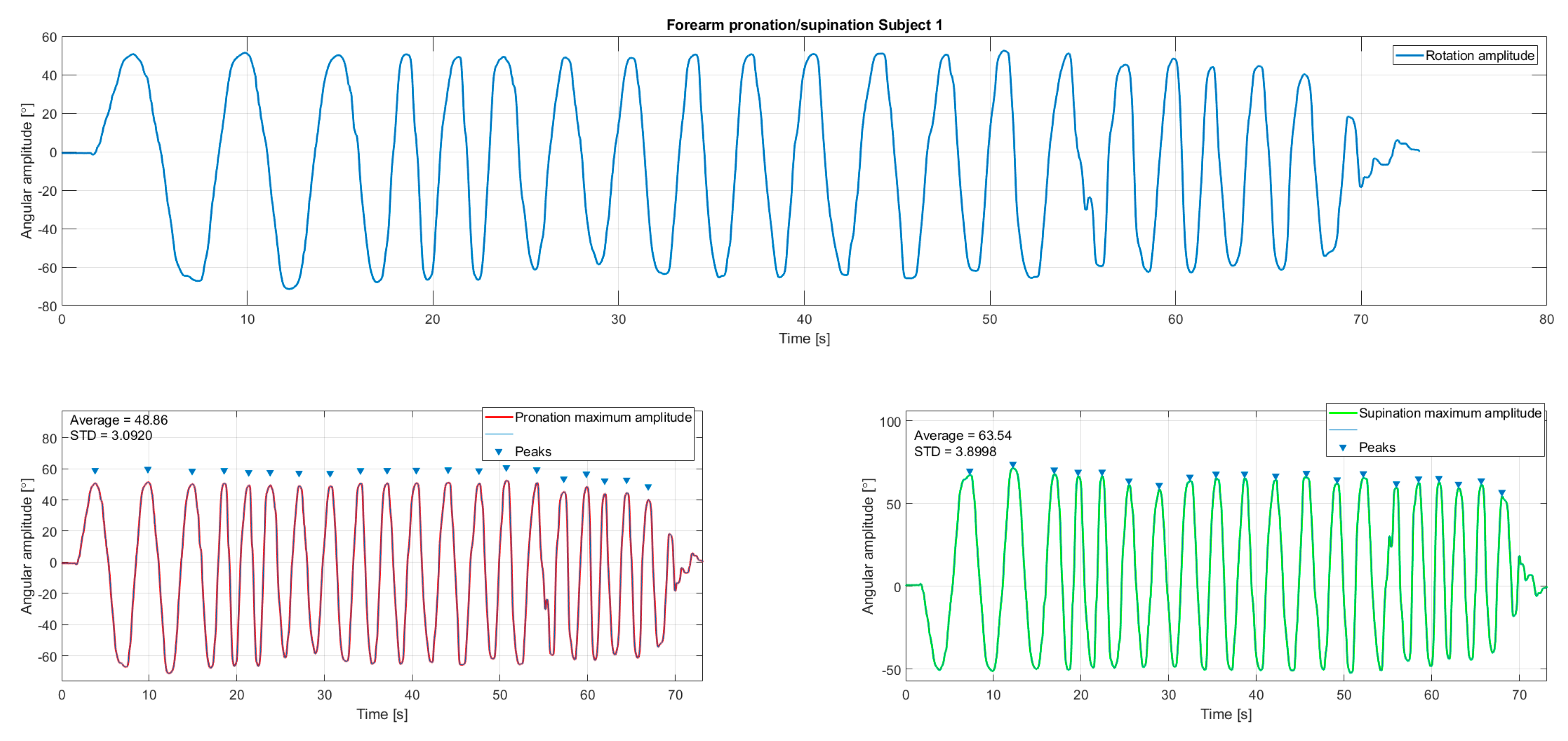 Sustainability 11 02893 g023 550