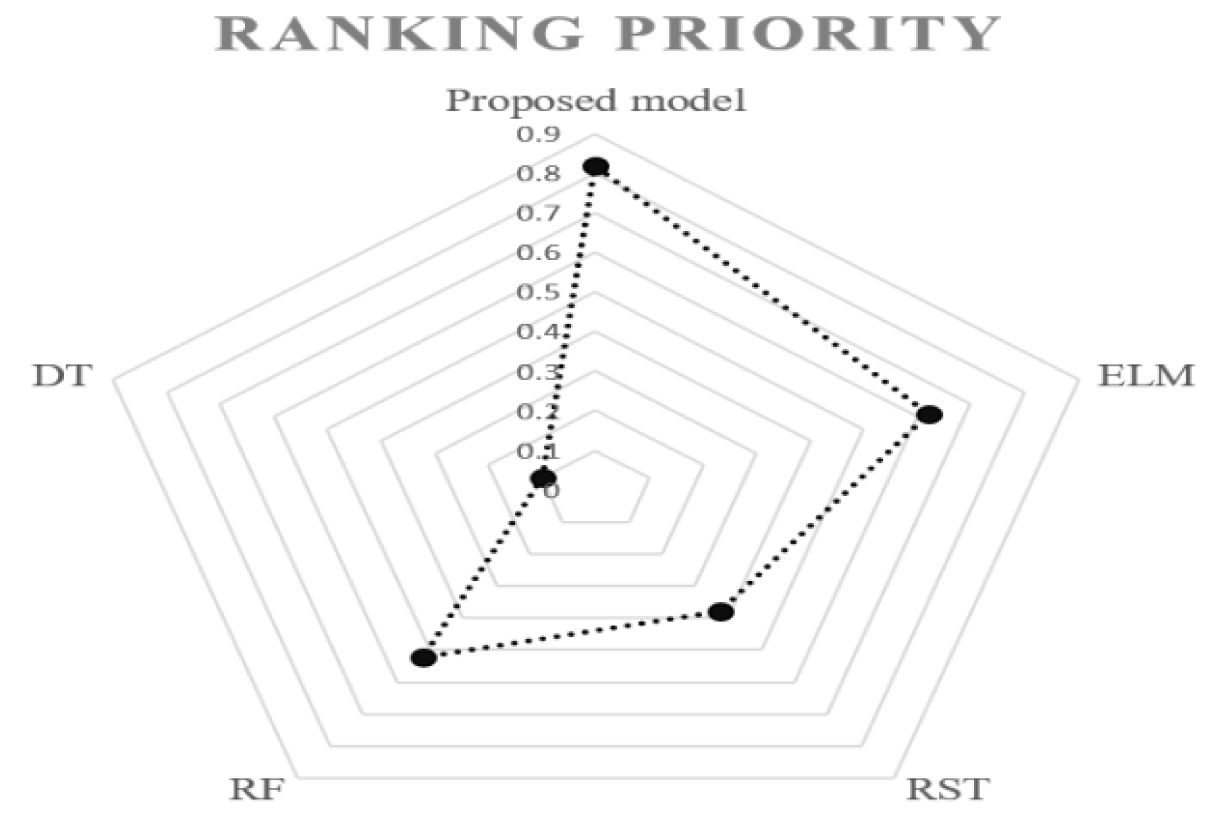 Sustainability 11 02899 g002
