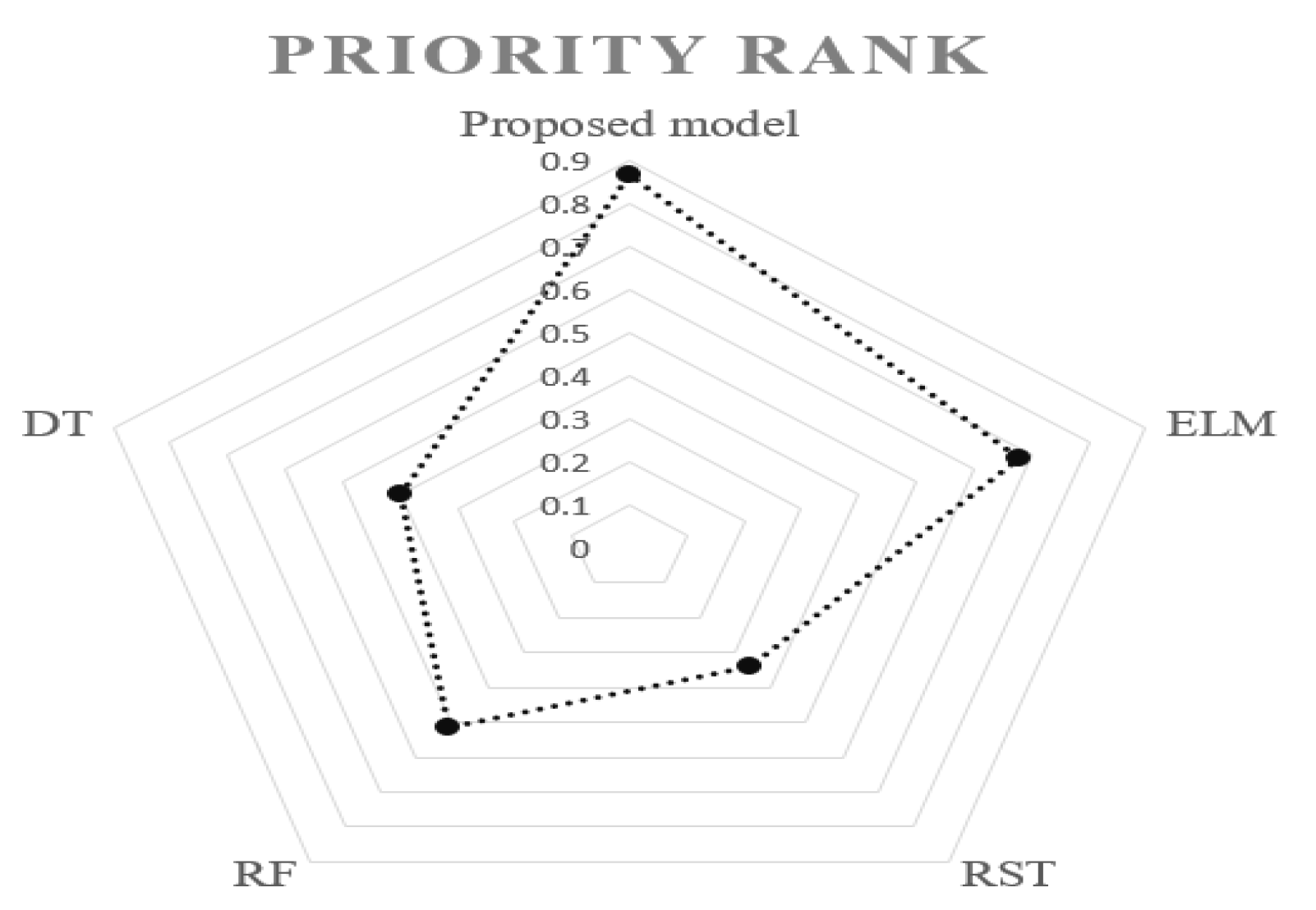 Sustainability 11 02899 g003