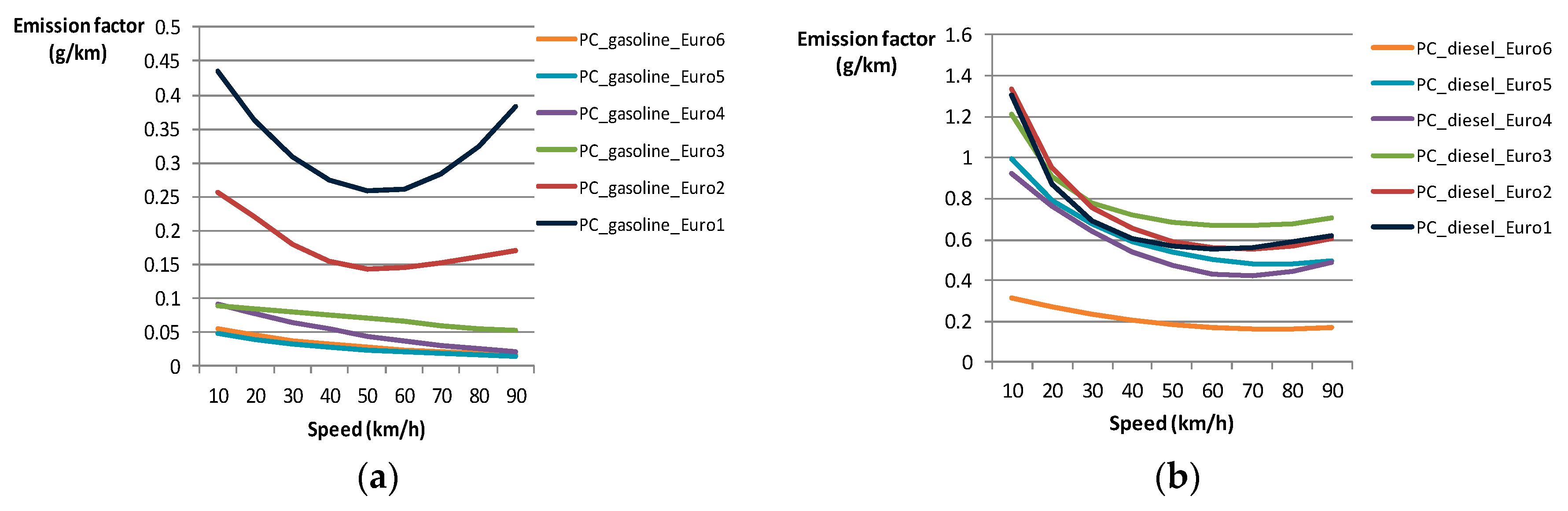 Sustainability 11 02902 g001