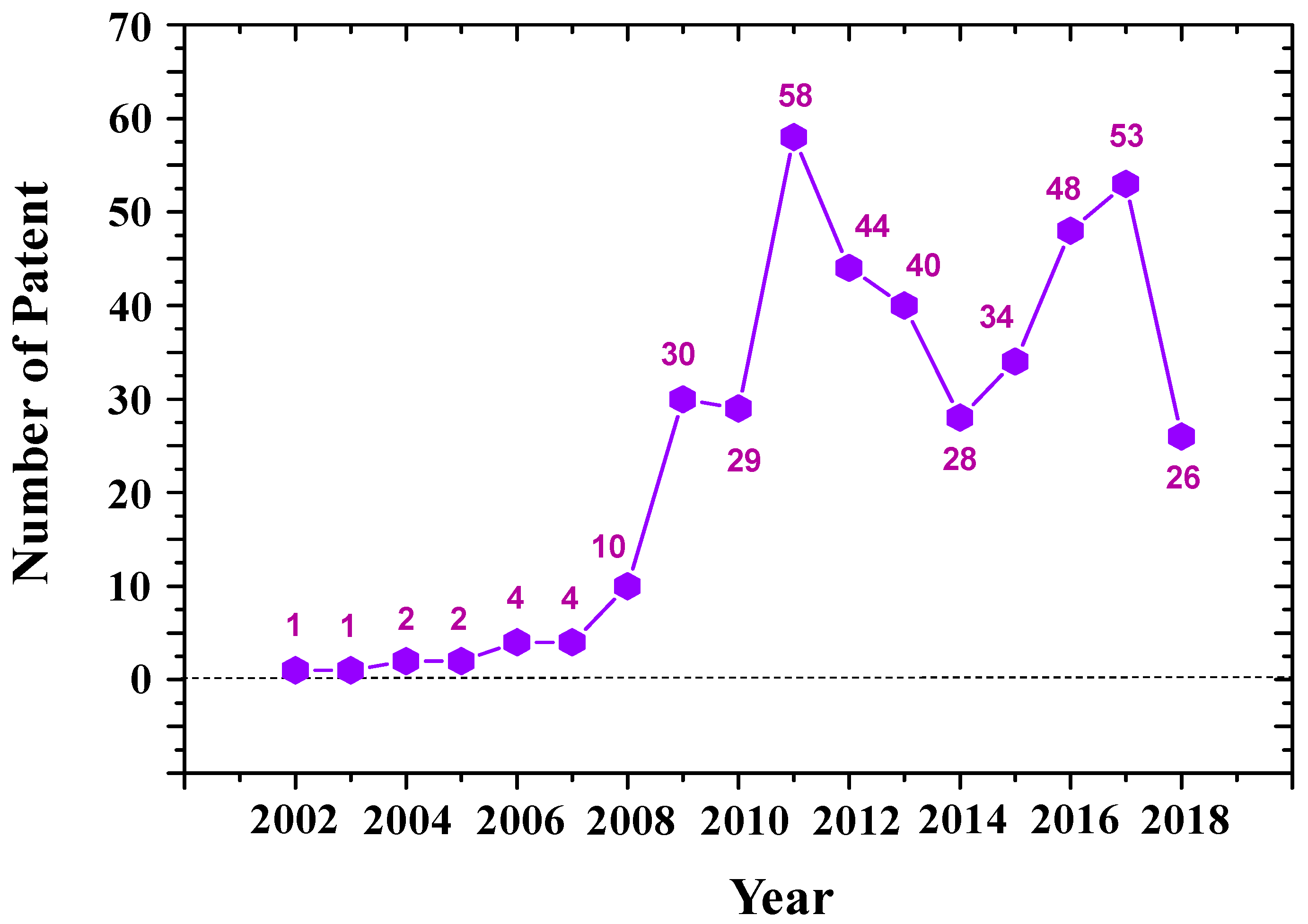 Sustainability 11 02907 g008
