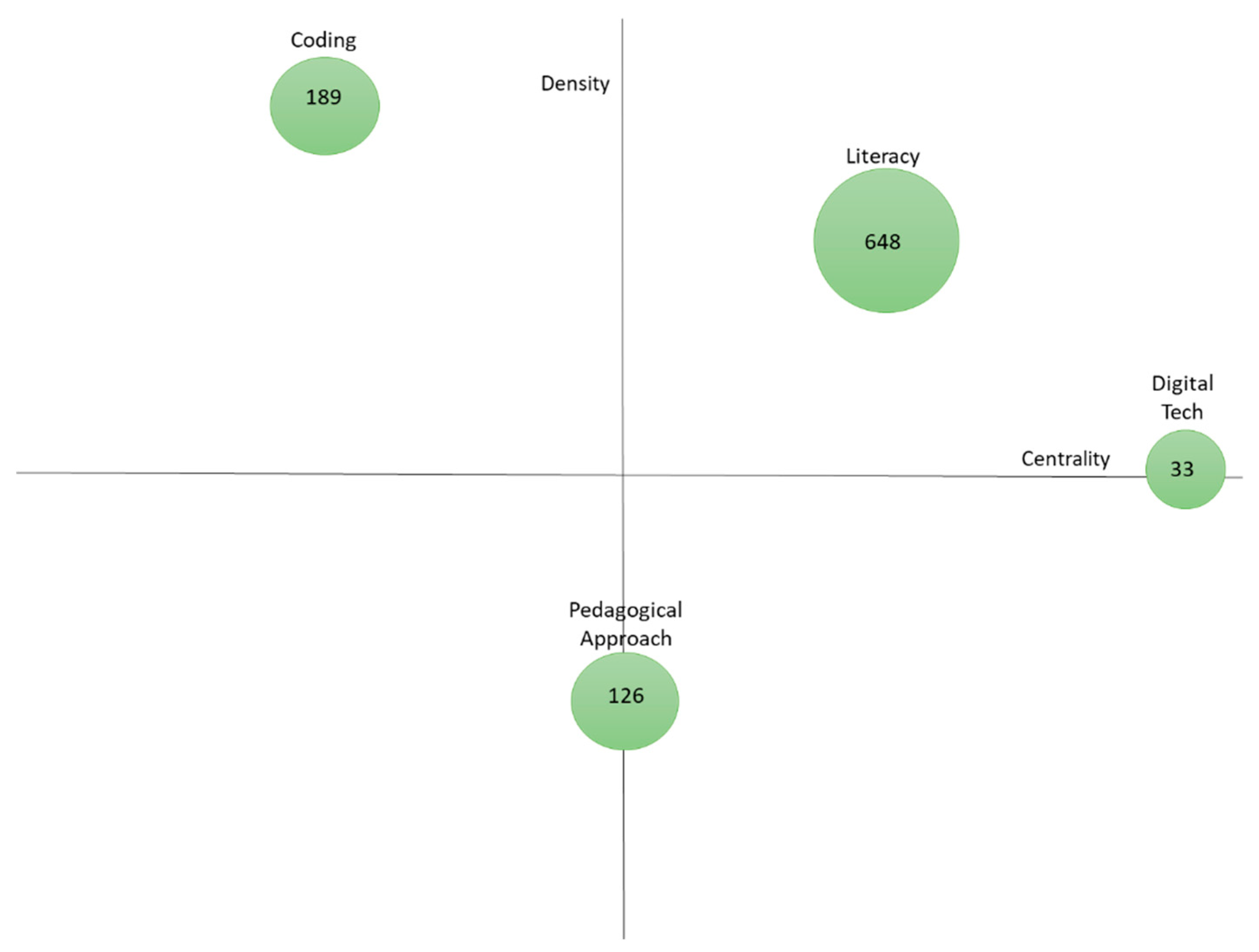 Sustainability 11 02910 g002 Sustainability 11 02910 g002