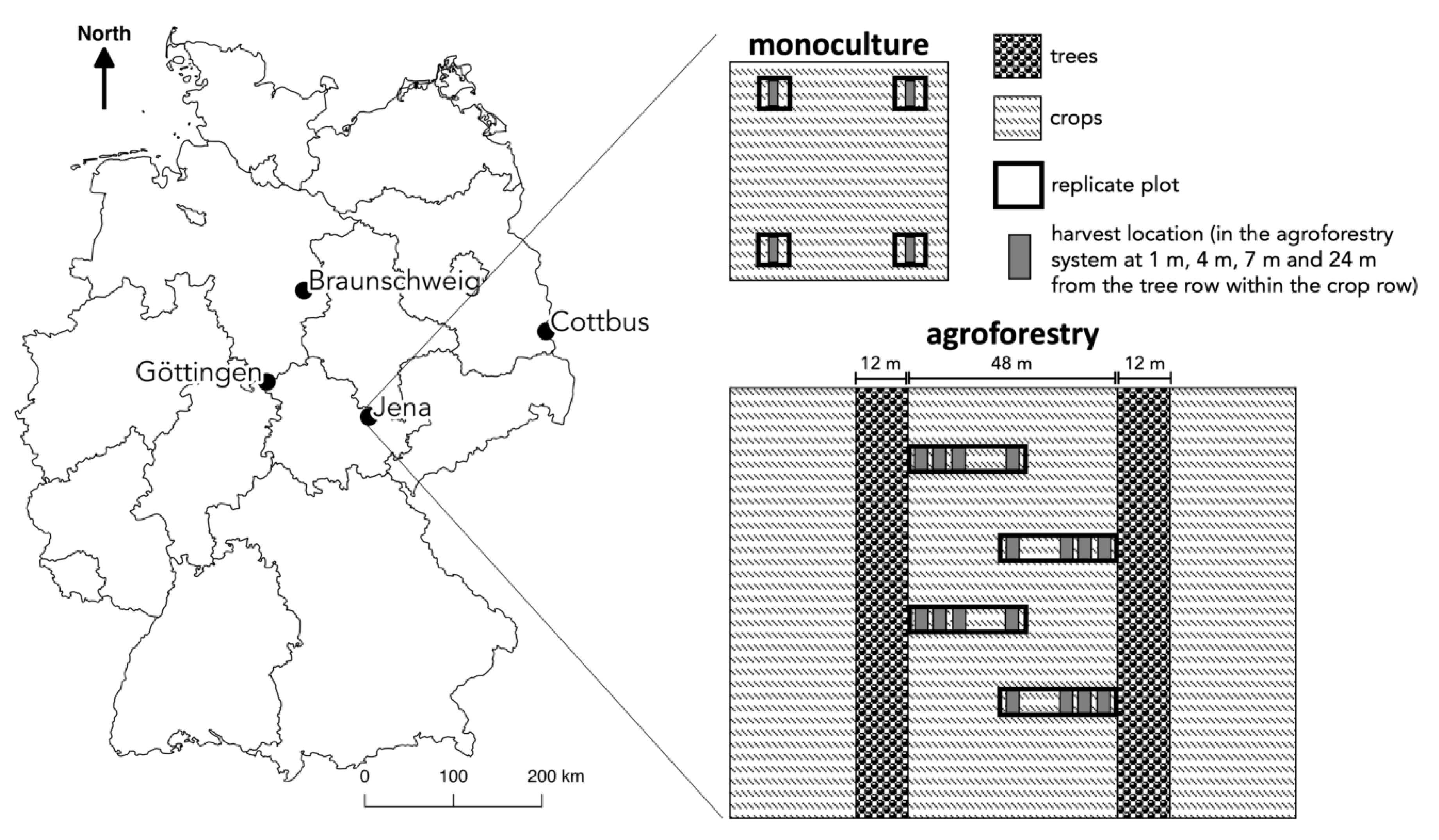 Sustainability 11 02925 g0a1