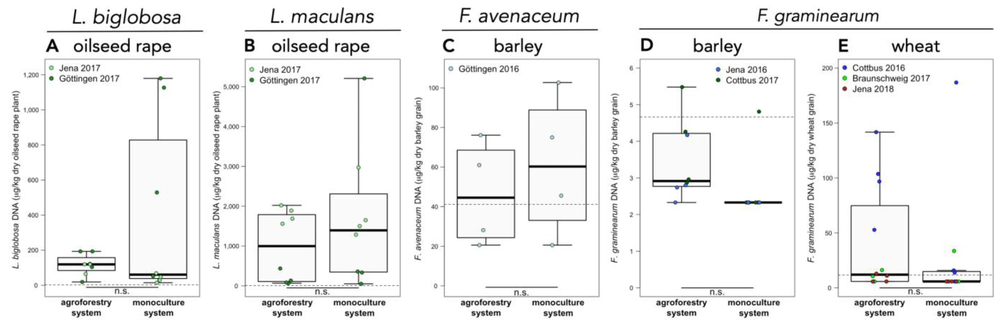 Sustainability 11 02925 g0a2