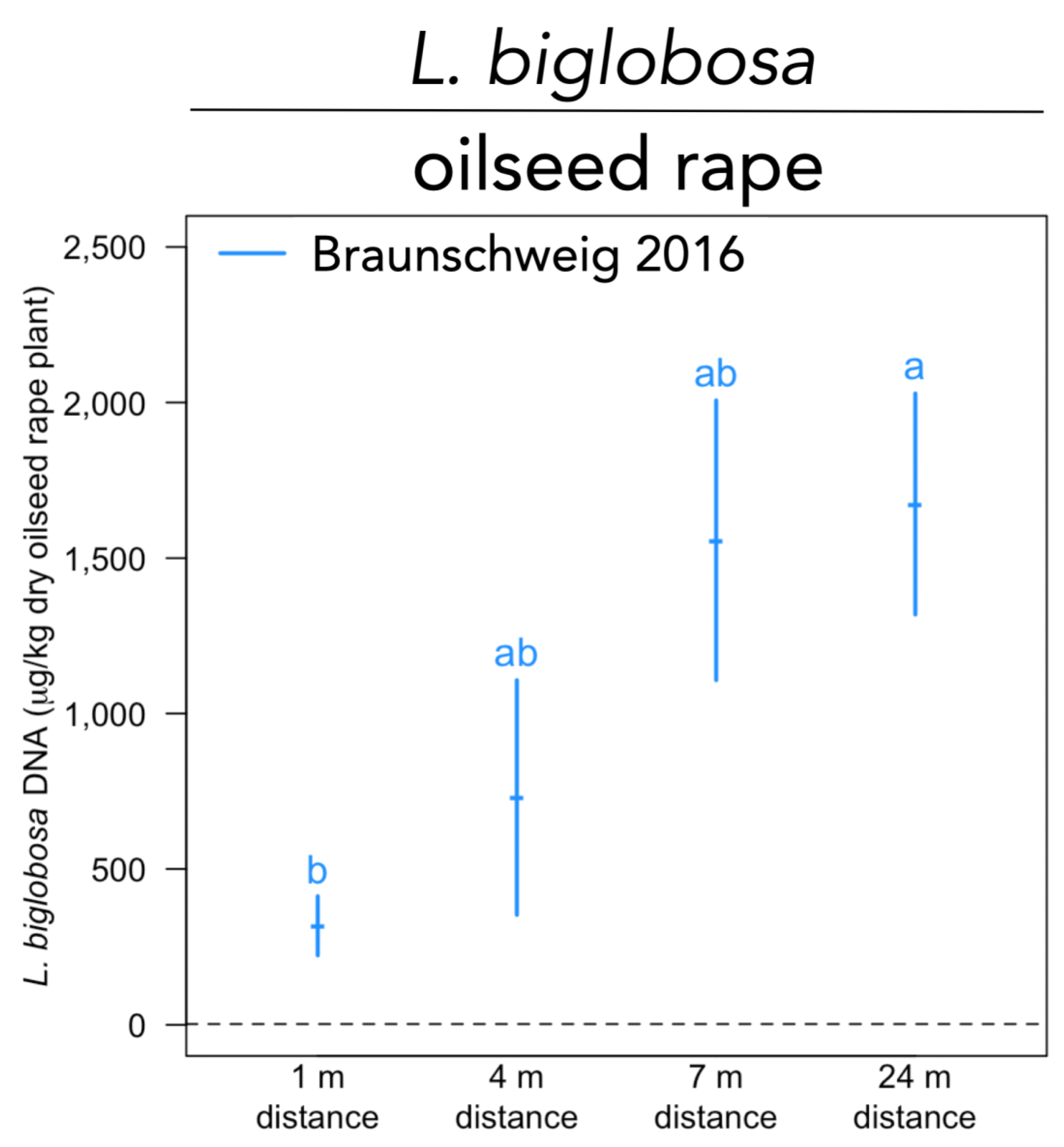 Sustainability 11 02925 g0a3