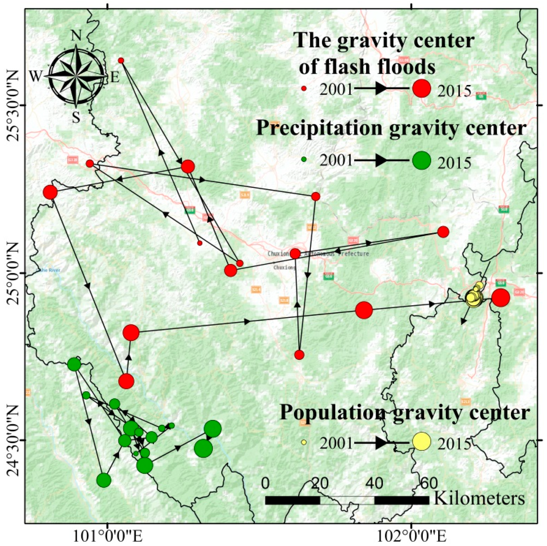 Sustainability 11 02926 g005
