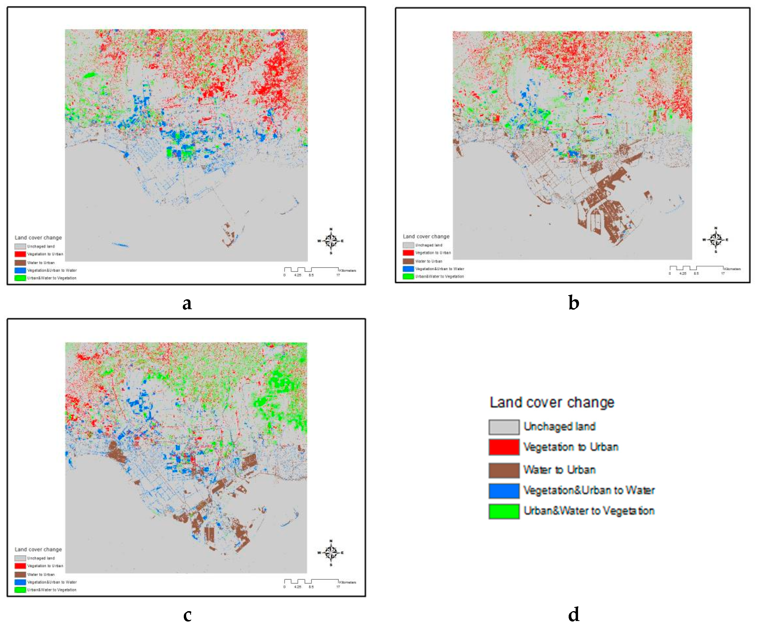 Sustainability 11 02927 g005